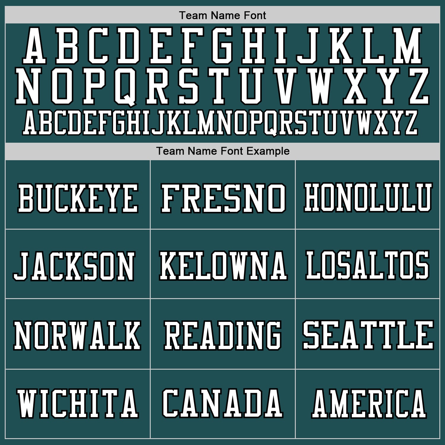 Custom Midnight Green Old Gold-Black Mesh Authentic Throwback Football Jersey