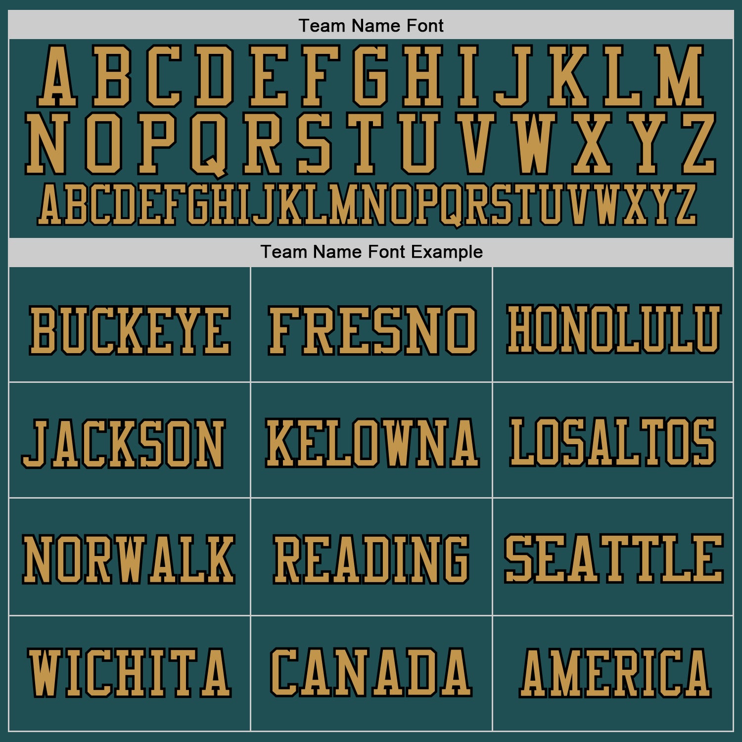 Custom Midnight Green Black-Old Gold Mesh Authentic Throwback Football Jersey