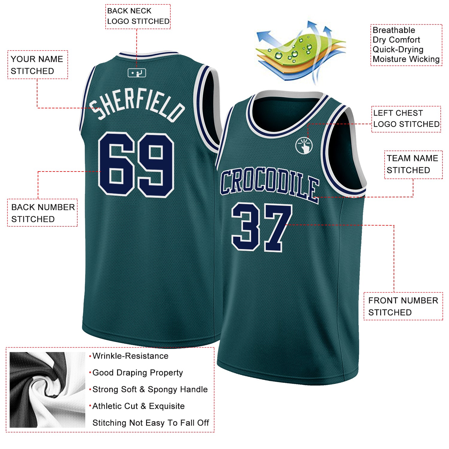 Custom Midnight Green Navy-White Authentic Basketball Jersey