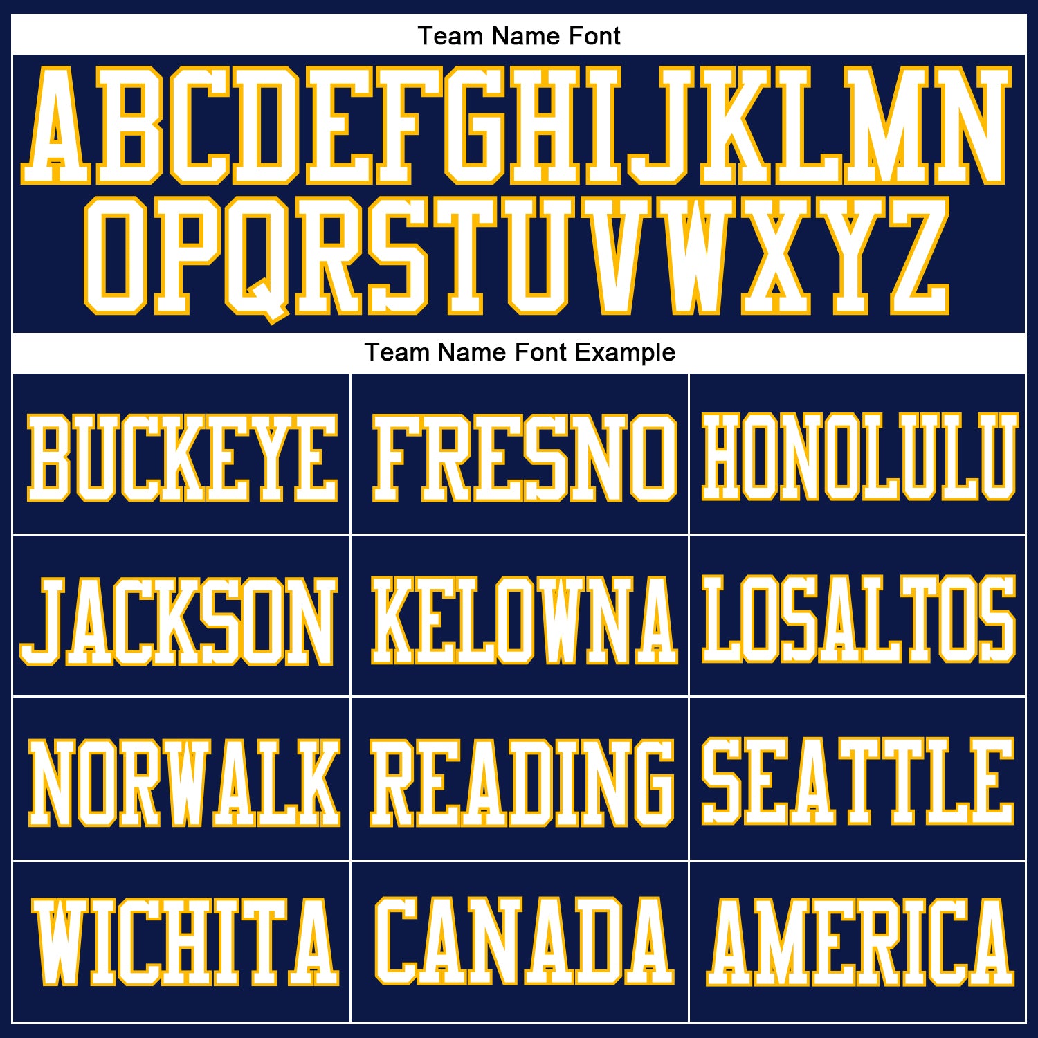 Custom Navy White-Gold Mesh Authentic Football Jersey