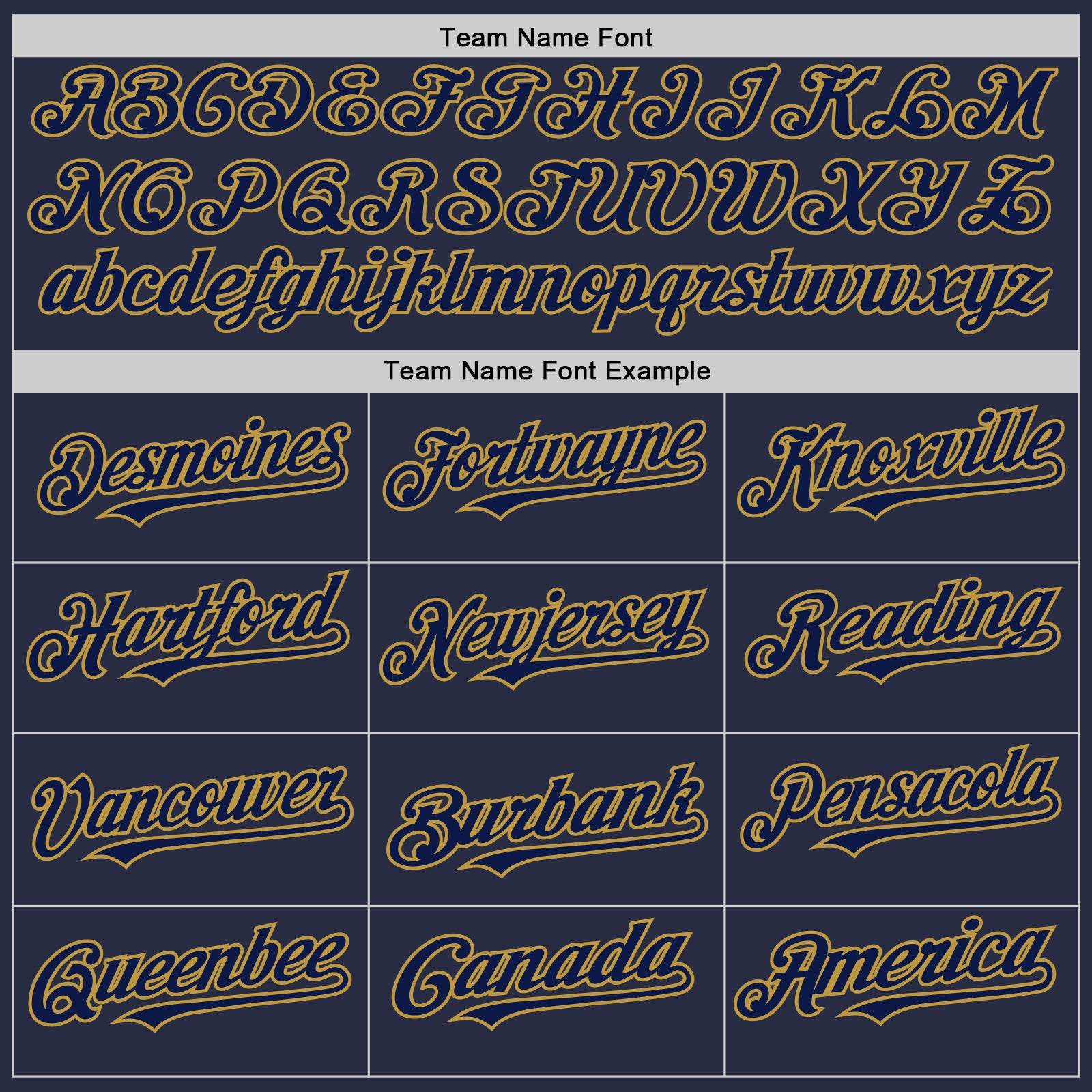 Custom Navy Old Gold Mesh Authentic Throwback Baseball Jersey