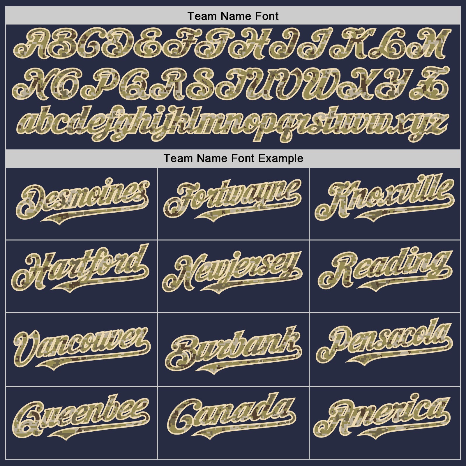 Custom Navy Camo-Cream Mesh Authentic Throwback Baseball Jersey