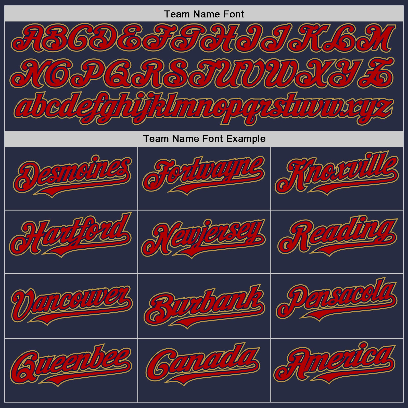 Custom Navy Red-Old Gold Mesh Authentic Throwback Baseball Jersey