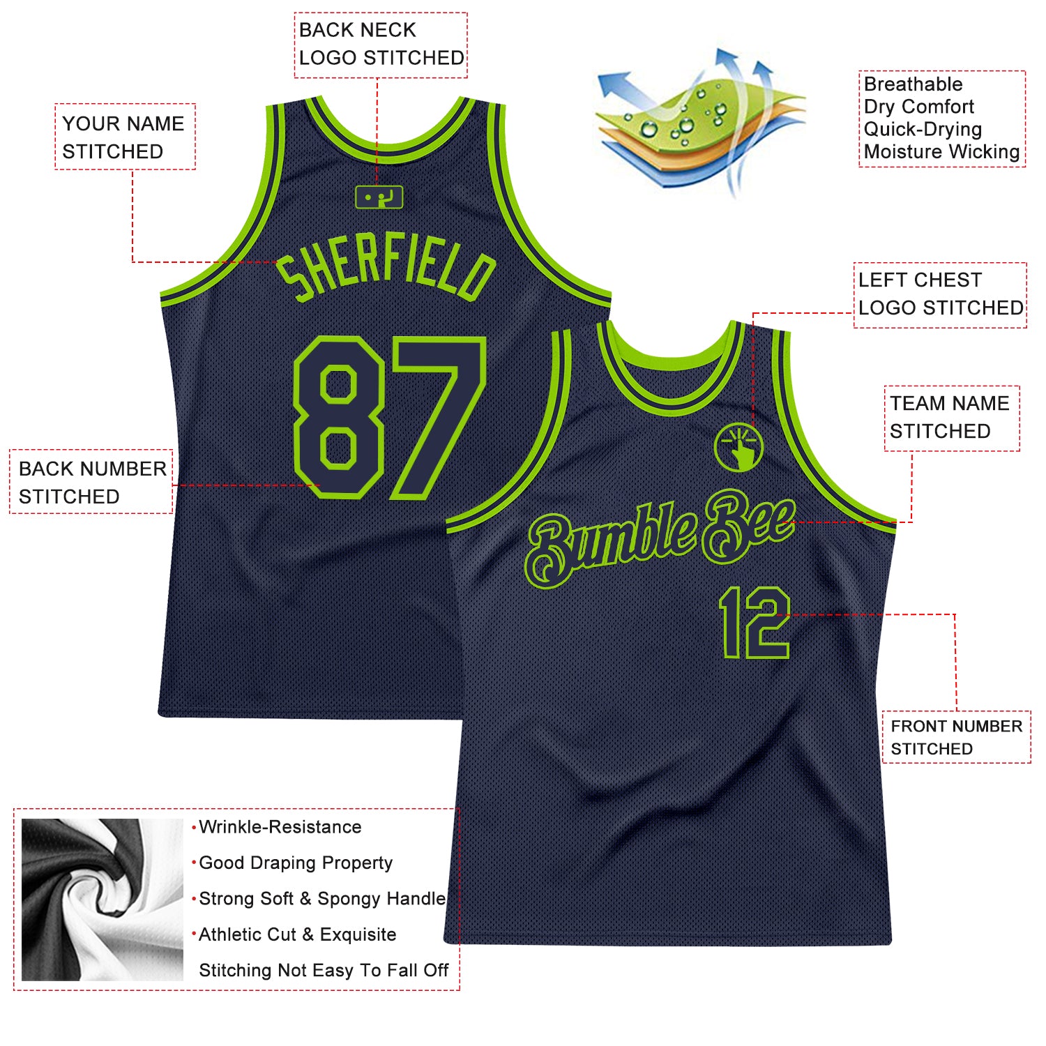 Custom Navy Neon Green Authentic Throwback Basketball Jersey