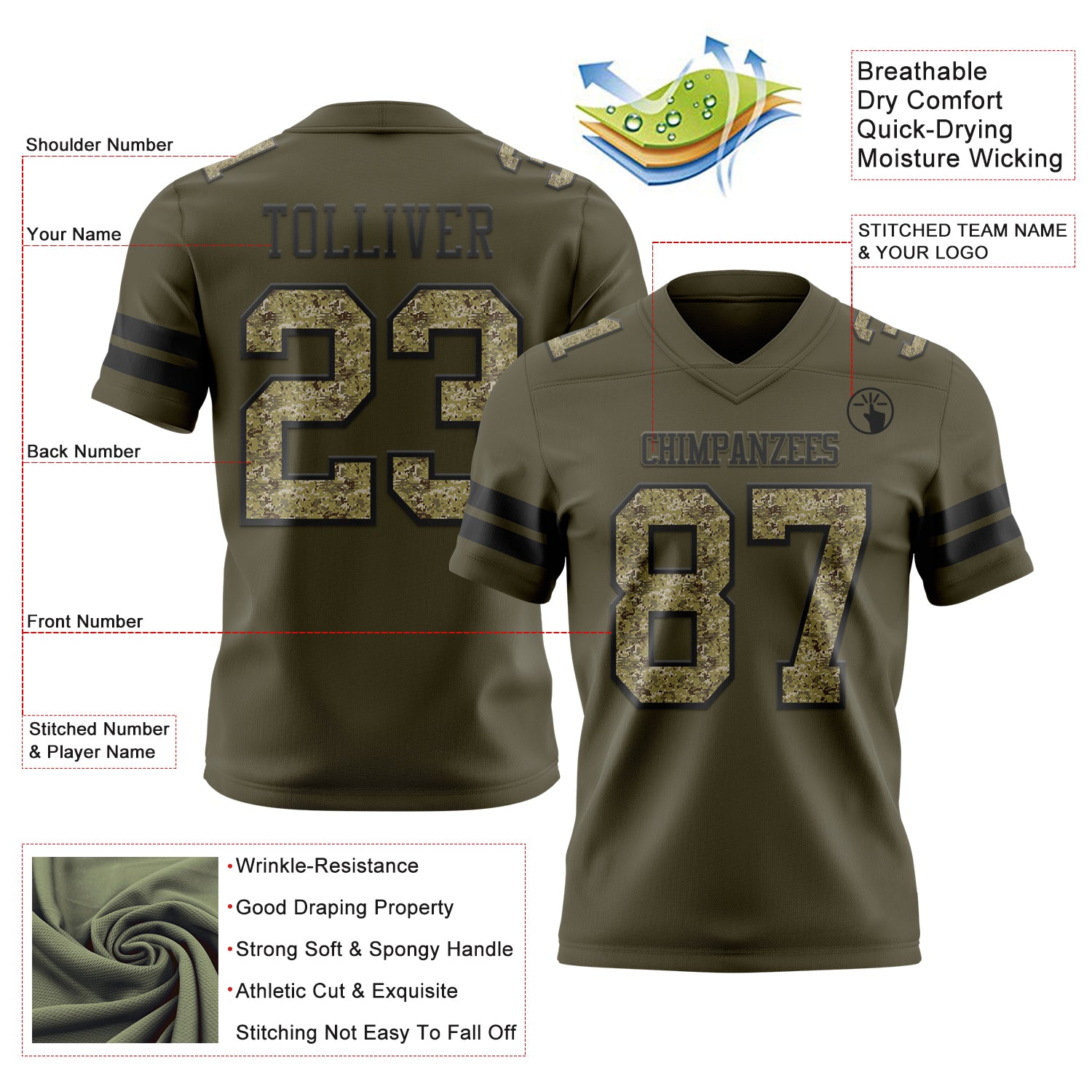 Custom Olive Camo-Black Authentic Salute To Service Football Jersey