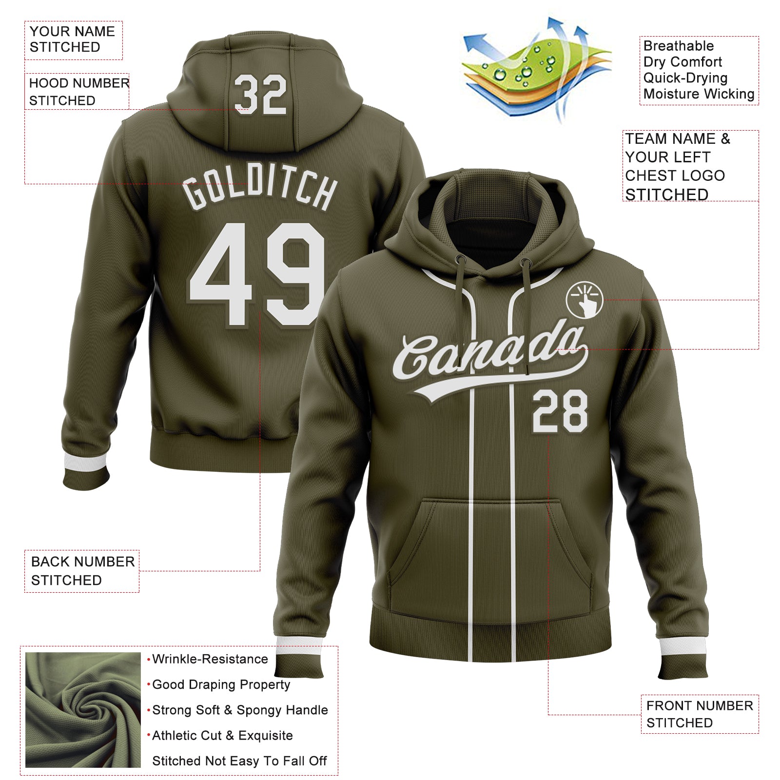 Custom Stitched Olive White-Olive Baseball Pullover Sweatshirt Hoodie