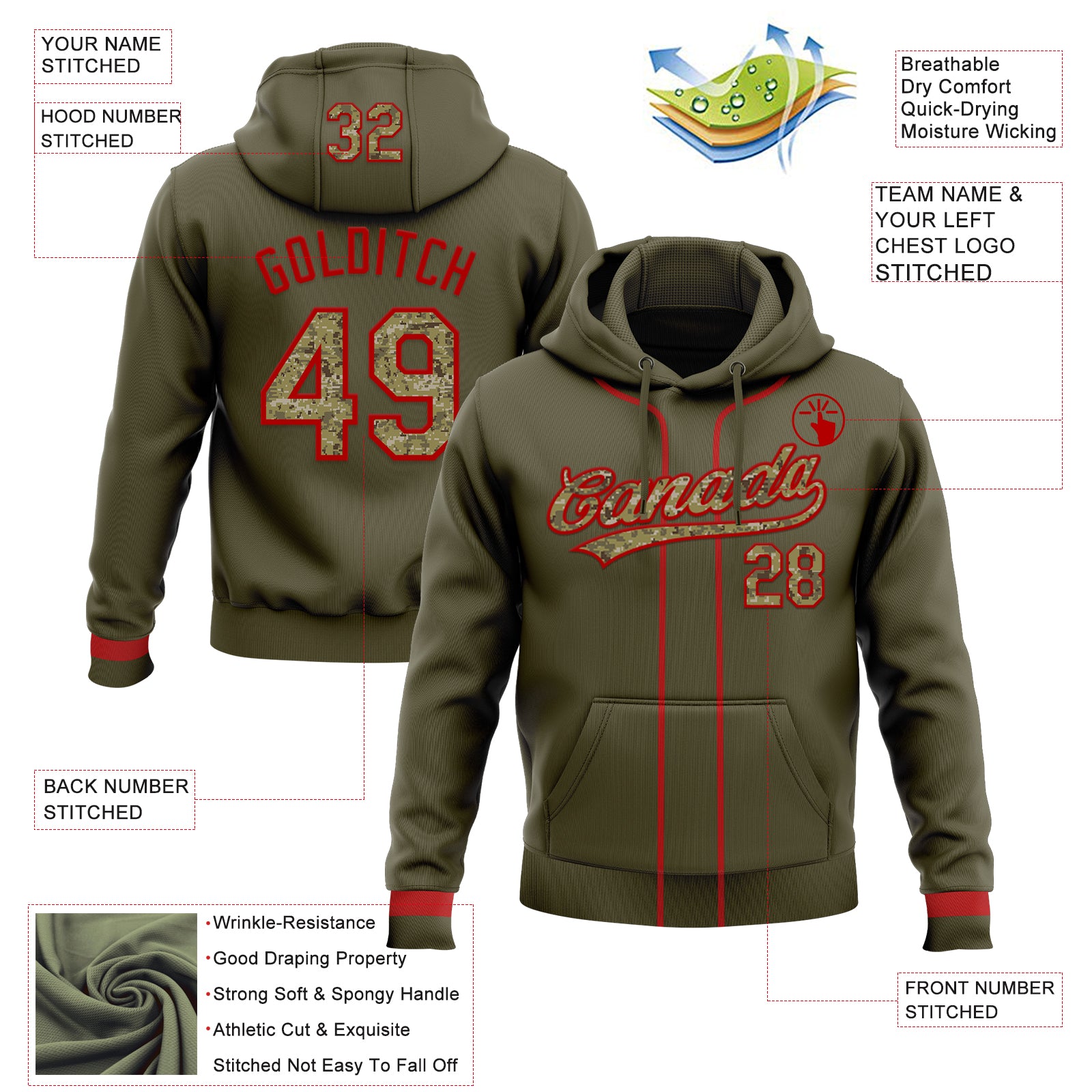 Custom Stitched Olive Camo-Red Baseball Pullover Sweatshirt Hoodie