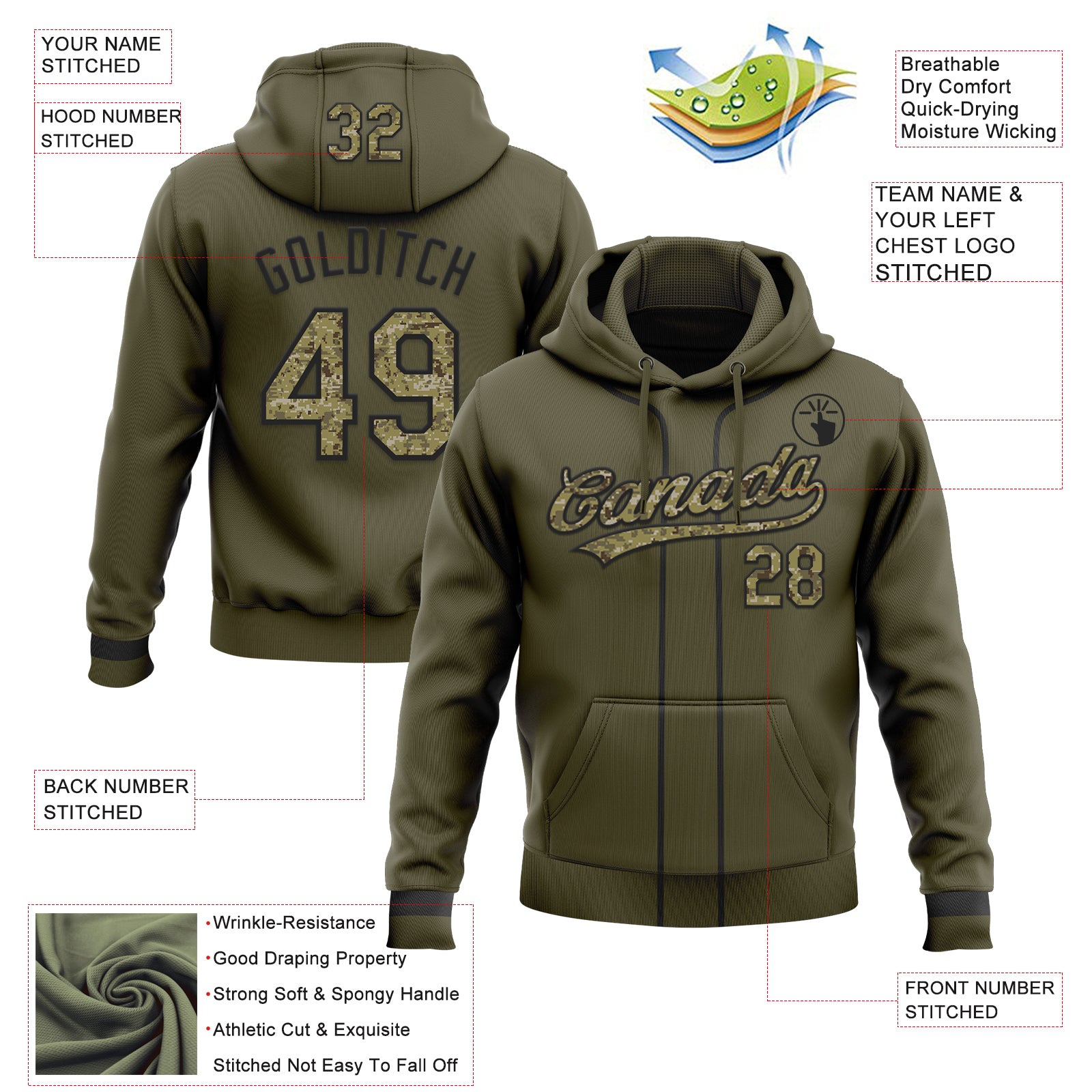 Custom Stitched Olive Camo-Black Baseball Pullover Sweatshirt Hoodie