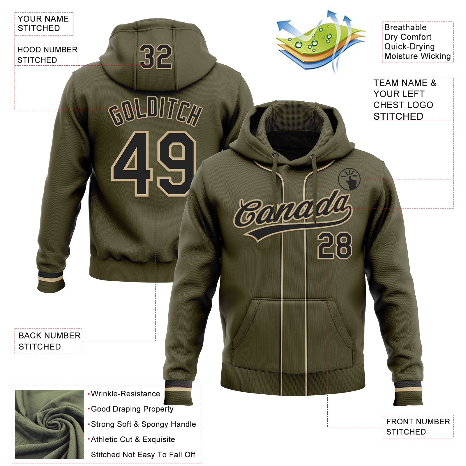 Custom Stitched Olive Black-Vegas Gold Baseball Pullover Sweatshirt Hoodie