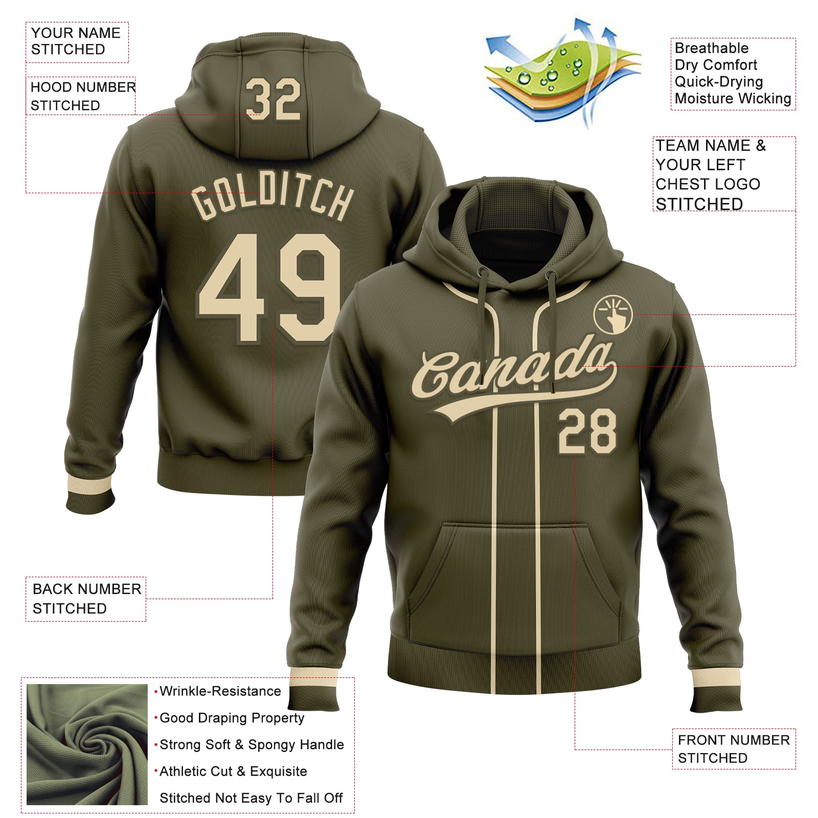 Custom Stitched Olive Cream-Olive Baseball Pullover Sweatshirt Hoodie