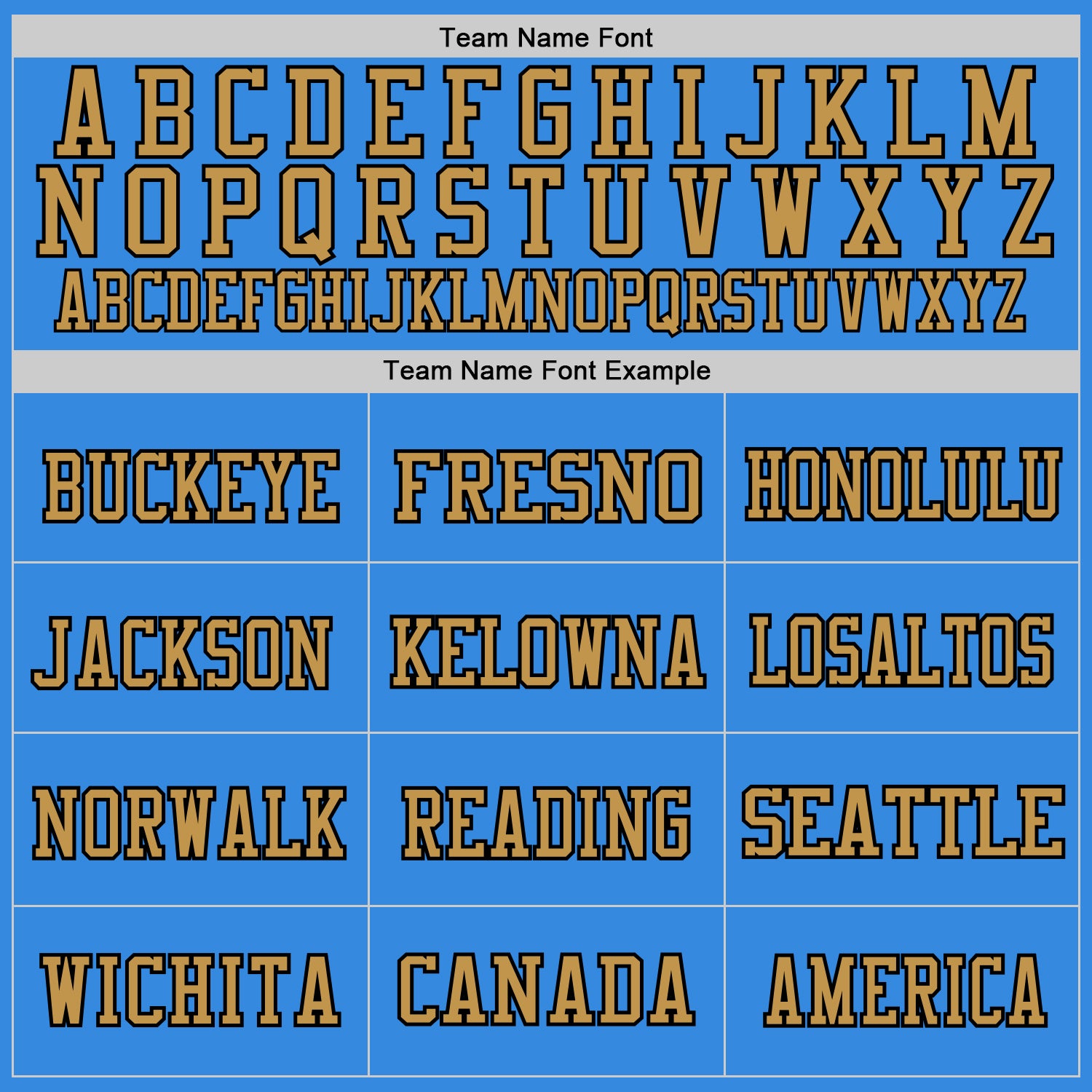 Custom Powder Blue Old Gold-Black Mesh Authentic Throwback Football Jersey