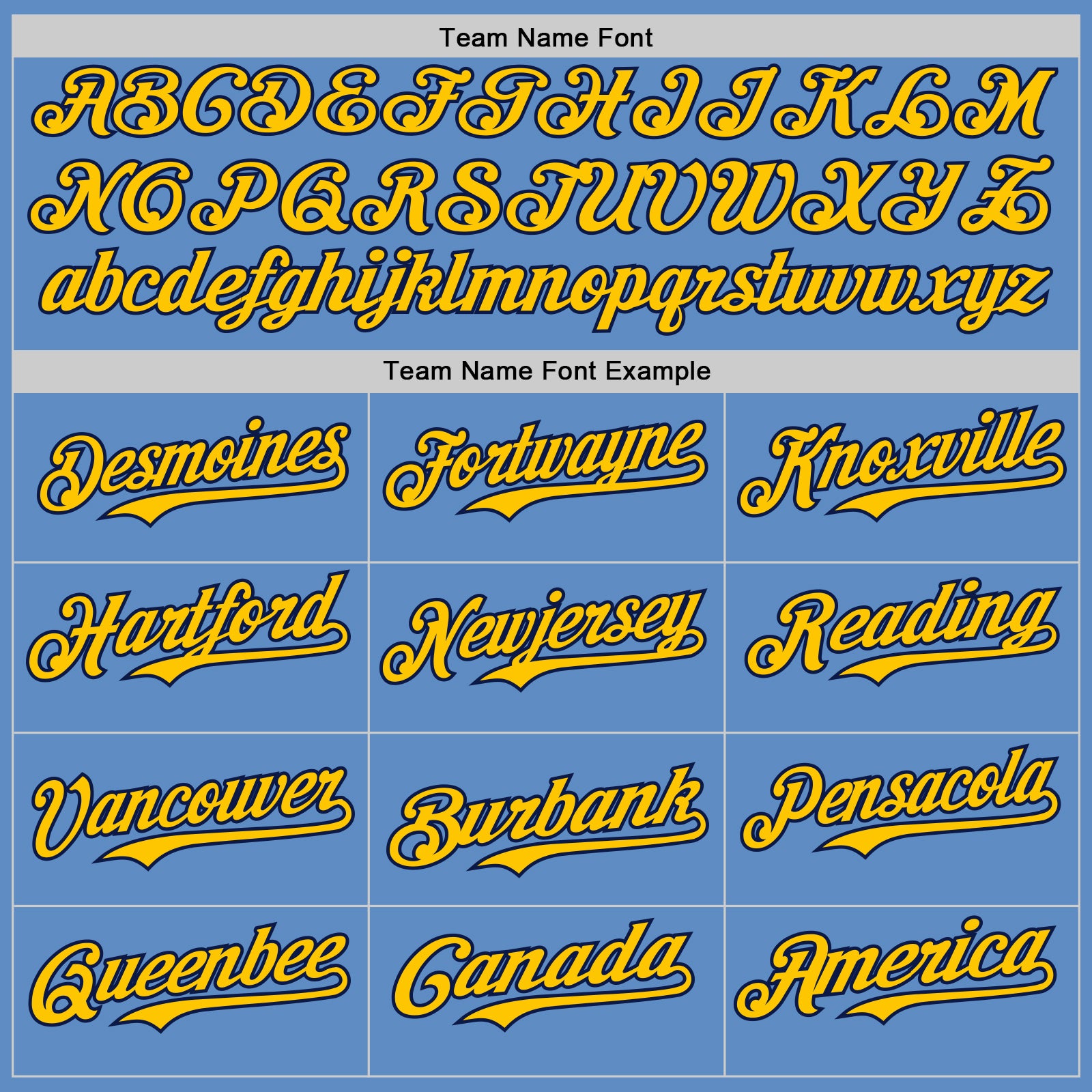 Custom Powder Blue Navy-Yellow Authentic Baseball Jersey