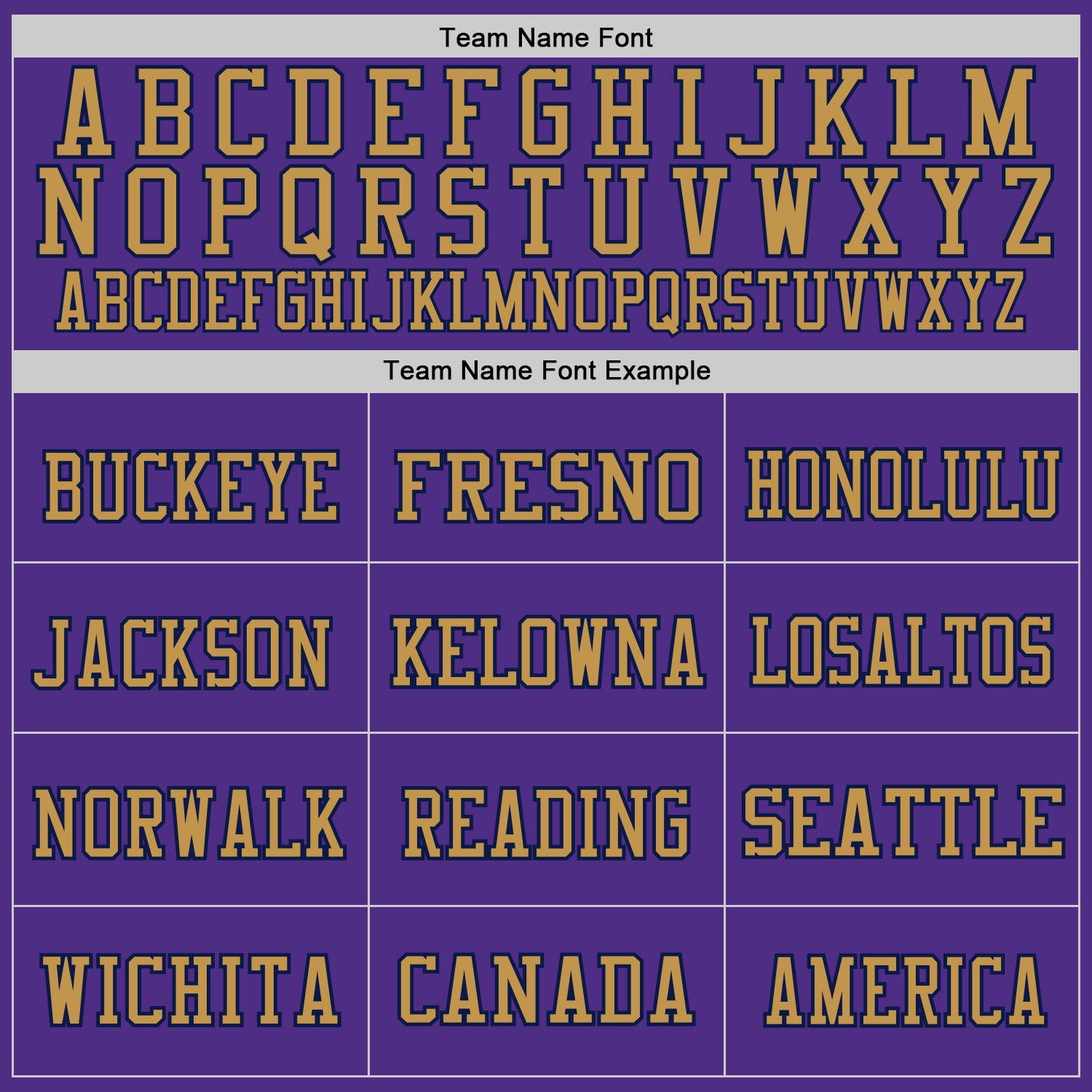 Custom Purple Old Gold-Navy Mesh Authentic Throwback Football Jersey