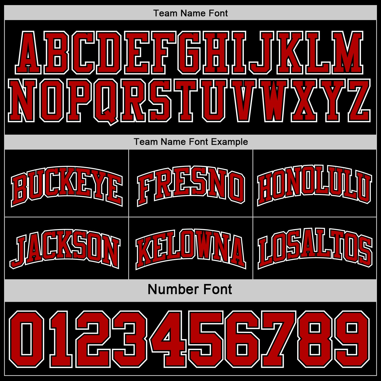 Custom Reversible Black Red-White Double Side Sublimation Basketball Suit Jersey