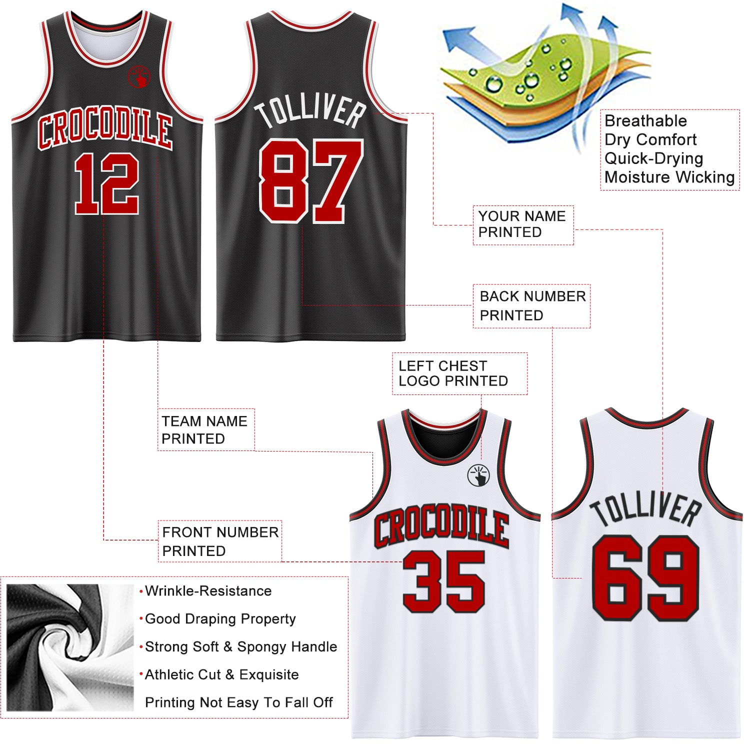 Custom Reversible Black Red-White Double Side Sublimation Basketball Suit Jersey