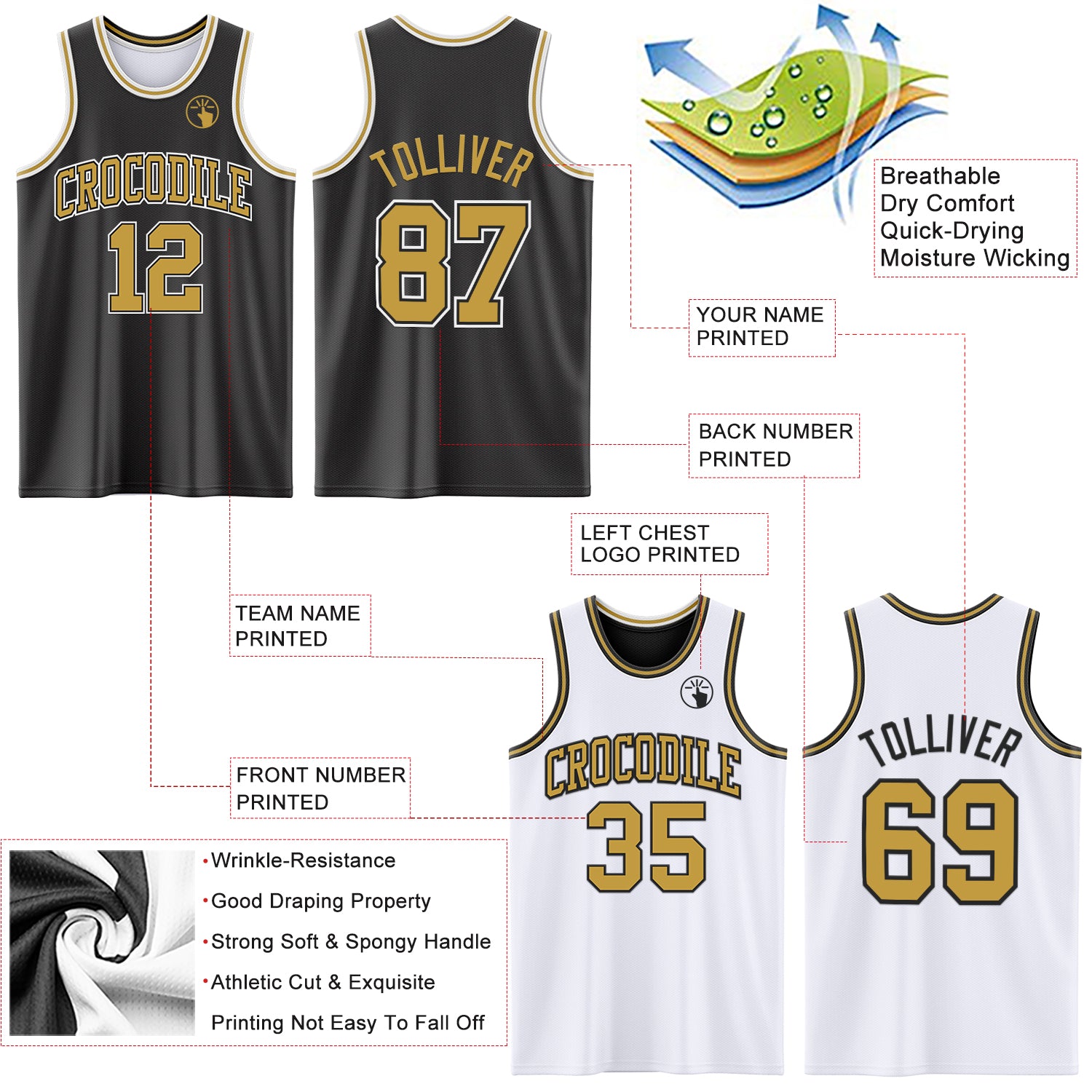 Custom Reversible Black Old Gold-White Double Side Sublimation Basketball Suit Jersey