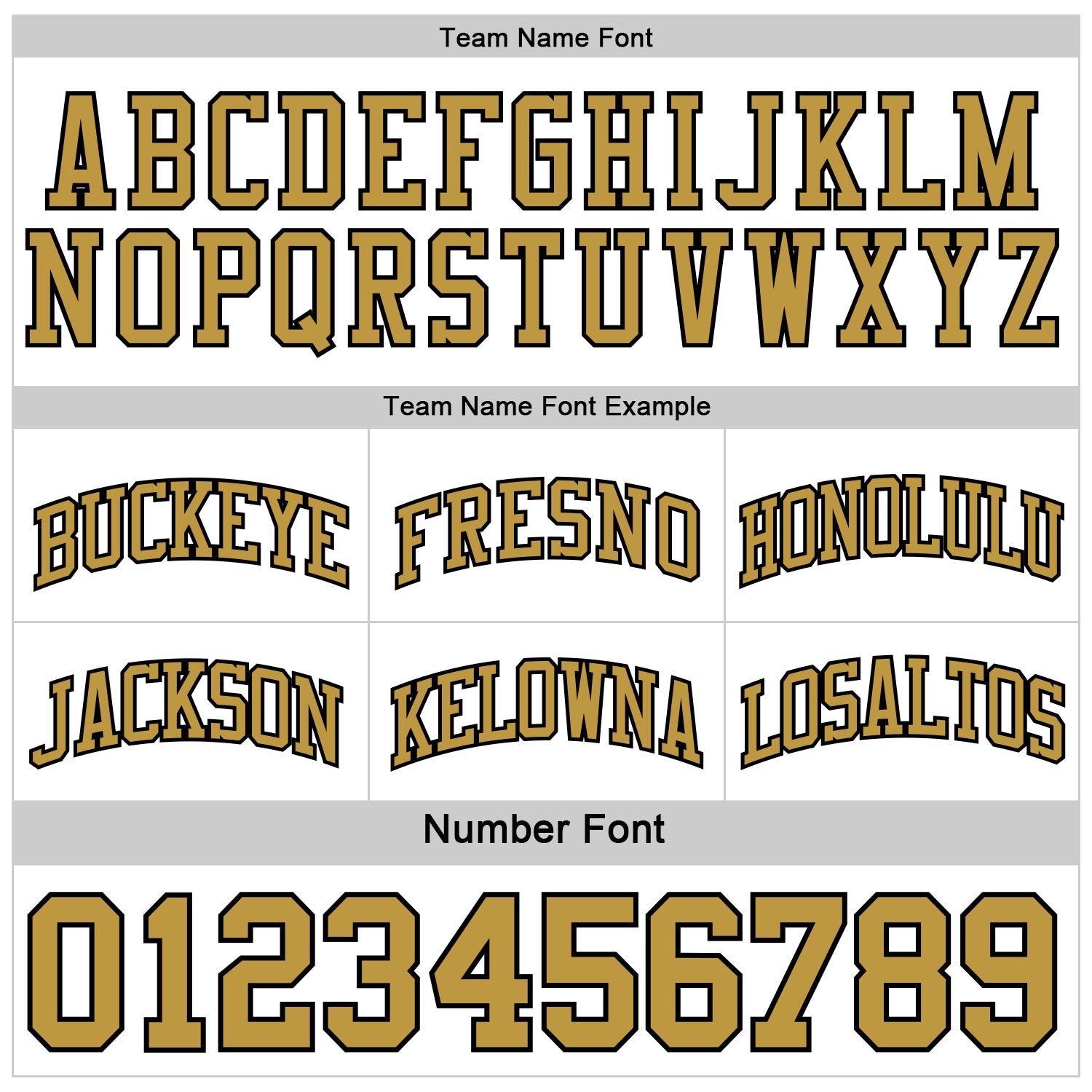 Custom Reversible Black Old Gold-White Double Side Sublimation Basketball Suit Jersey