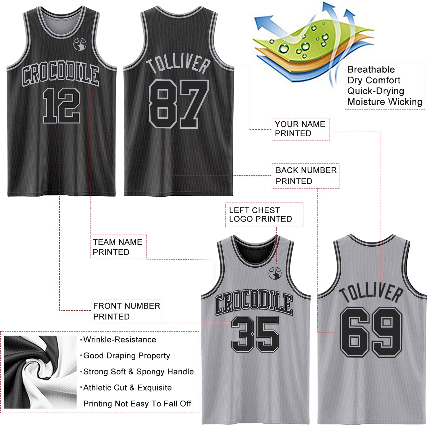 Custom Reversible Black Gray Double Side Sublimation Basketball Suit Jersey