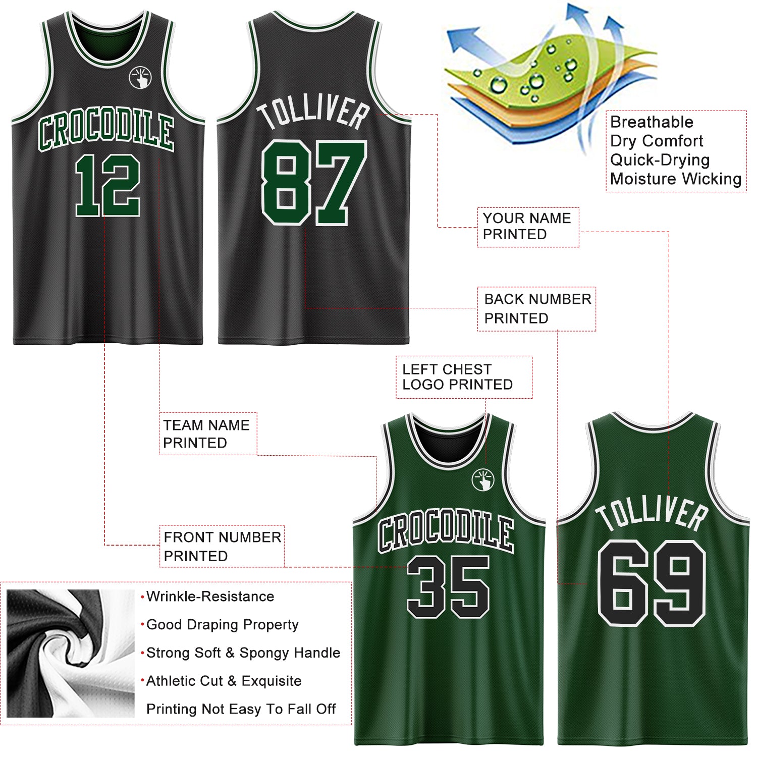 Custom Reversible Black Green-White Double Side Sublimation Basketball Suit Jersey