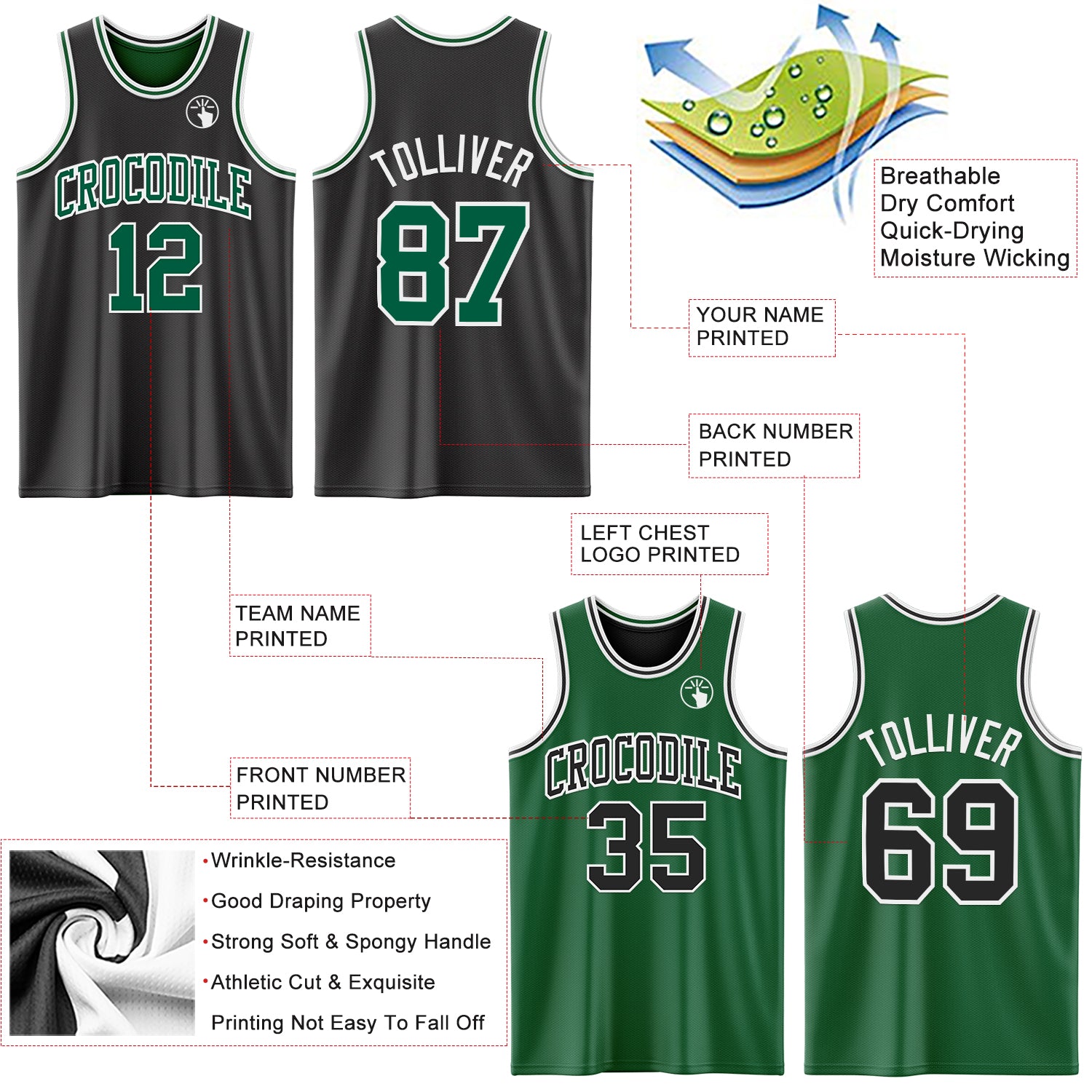 Custom Reversible Black Kelly Green-White Double Side Sublimation Basketball Suit Jersey