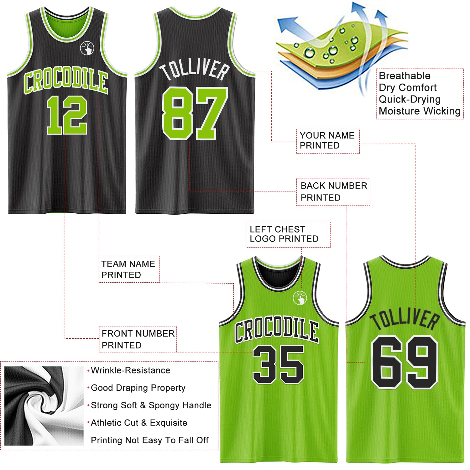 Custom Reversible Black Neon Green-White Double Side Sublimation Basketball Suit Jersey