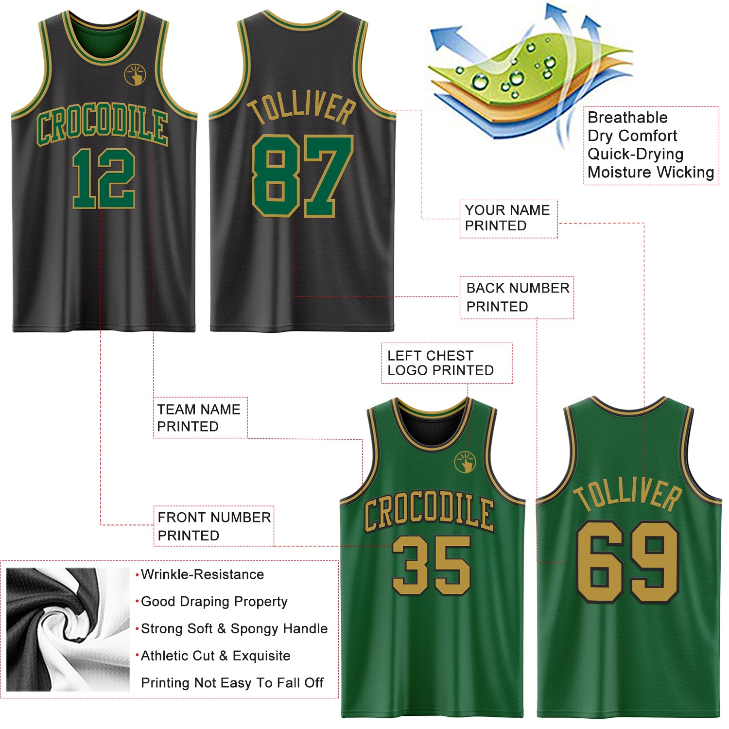 Custom Reversible Black Kelly Green-Old Gold Double Side Sublimation Basketball Suit Jersey
