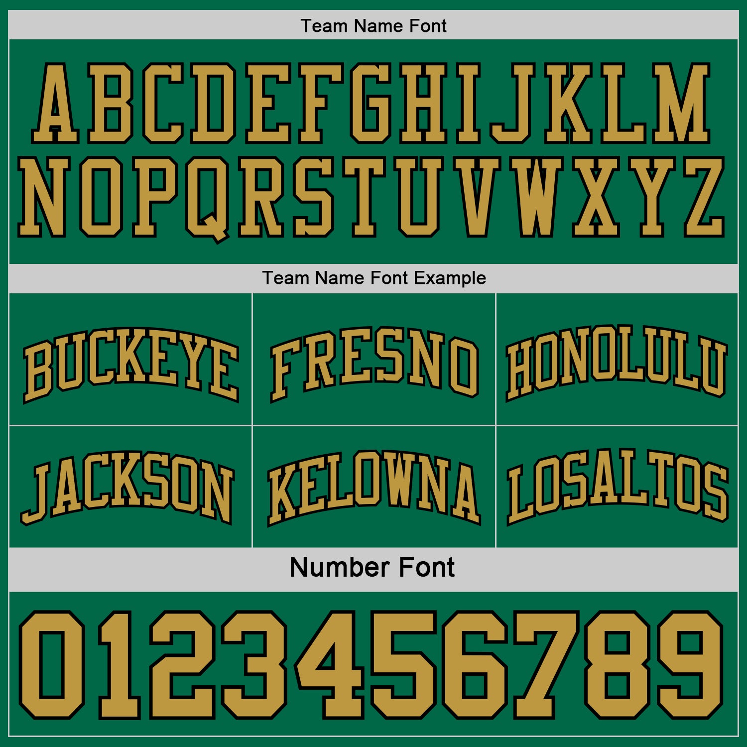 Custom Reversible Black Kelly Green-Old Gold Double Side Sublimation Basketball Suit Jersey