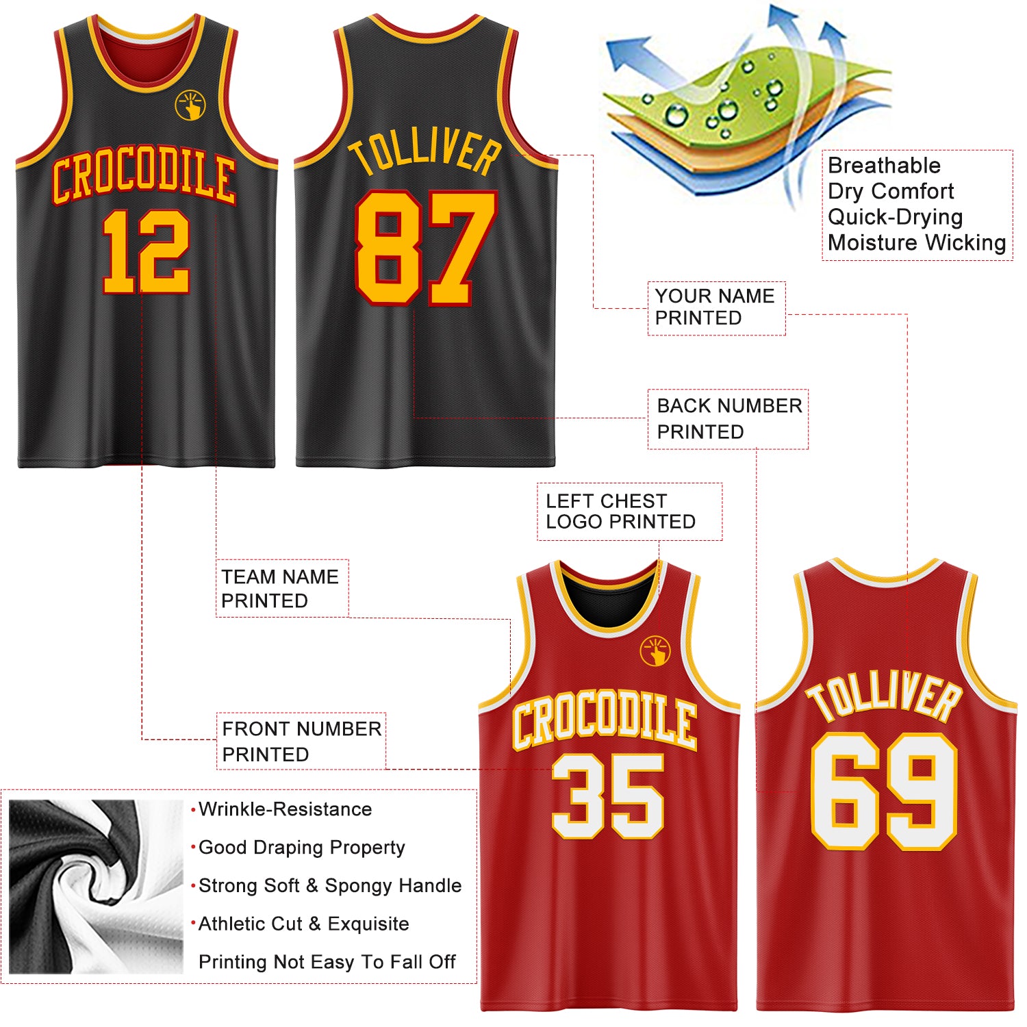 Custom Reversible Black Gold-Red Double Side Sublimation Basketball Suit Jersey