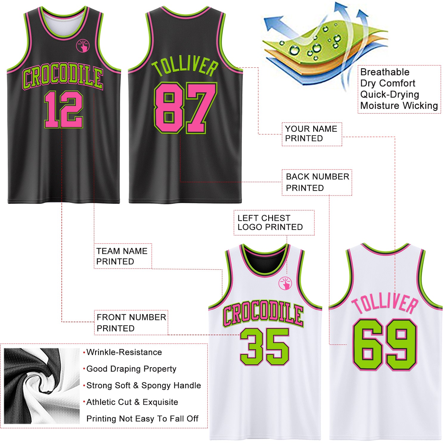 Custom Reversible Black Pink-Neon Green Double Side Sublimation Basketball Suit Jersey