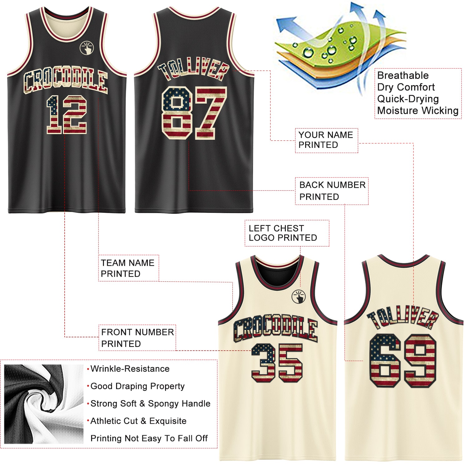 Custom Reversible Black Vintage USA Flag Cream-Maroon Double Side Sublimation Basketball Suit Jersey
