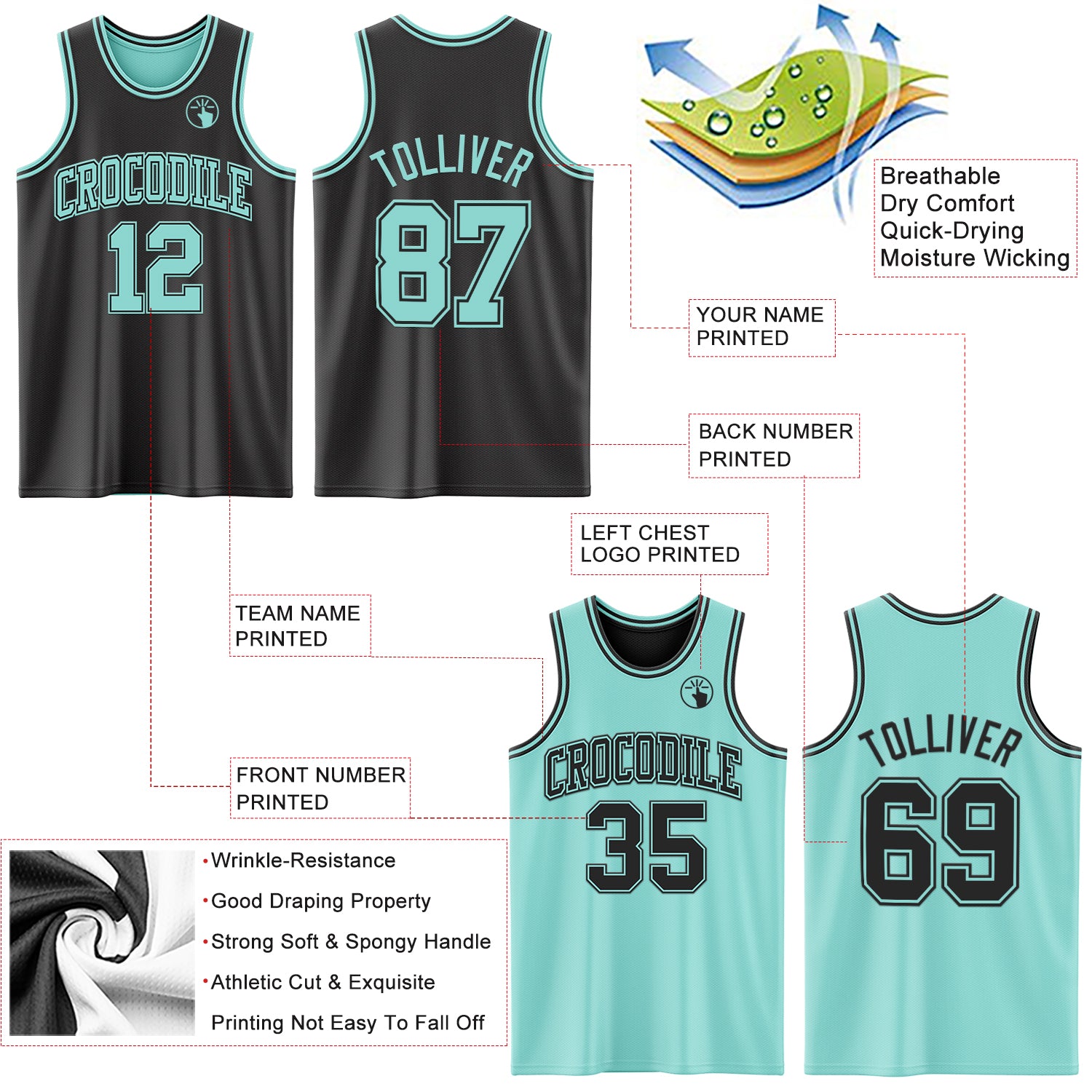 Custom Reversible Black Ice Blue Double Side Sublimation Basketball Suit Jersey