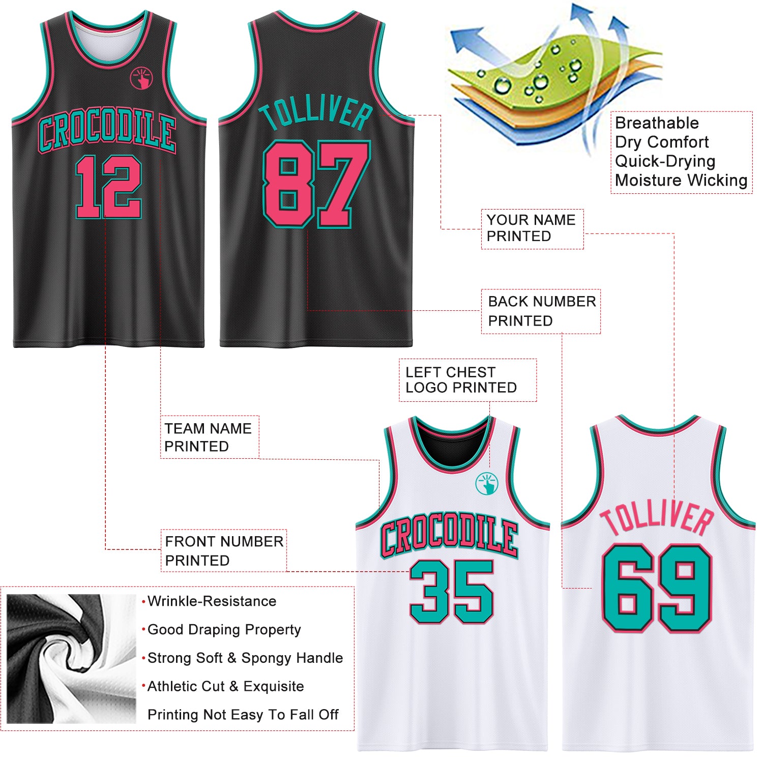 Custom Reversible Black Neon Pink-Aqua Double Side Sublimation Basketball Suit Jersey
