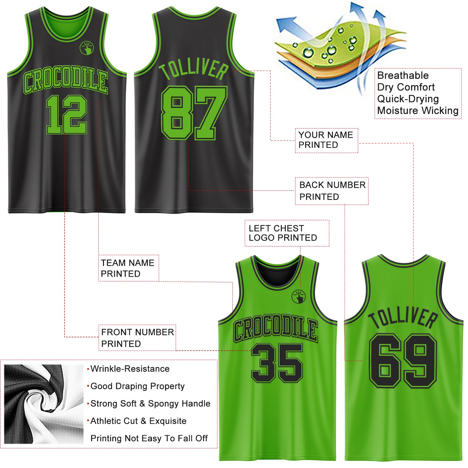 Custom Reversible Black Aurora Green Double Side Sublimation Basketball Suit Jersey