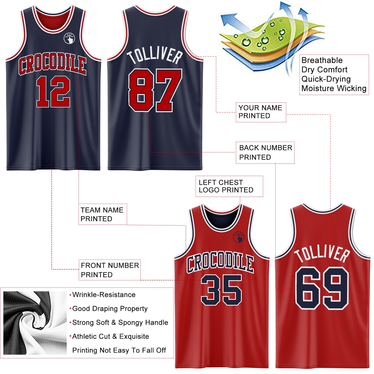 Custom Navy Red-White Reversible Double Side Sublimation Basketball Suit Jersey