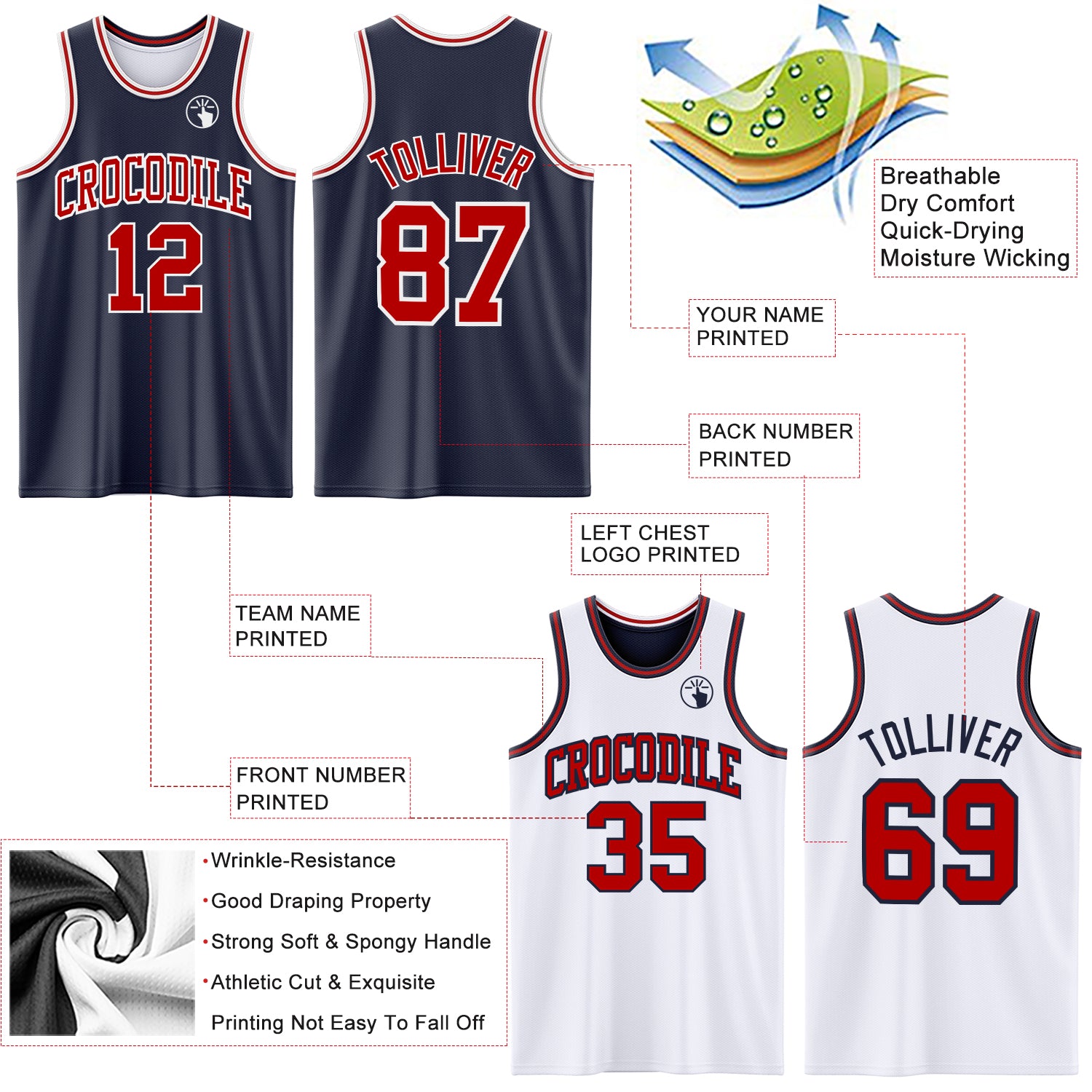 Custom Navy Red-White Reversible Double Side Sublimation Basketball Suit Jersey