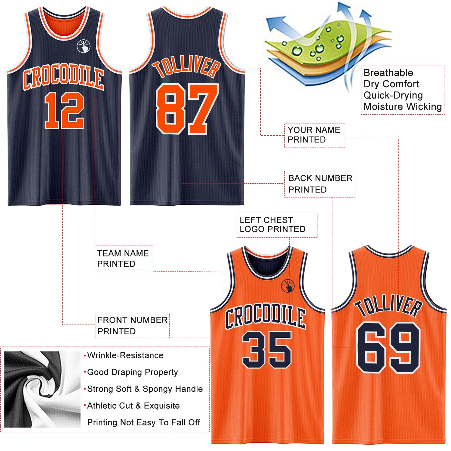 Custom Navy Orange-White Reversible Double Side Sublimation Basketball Suit Jersey