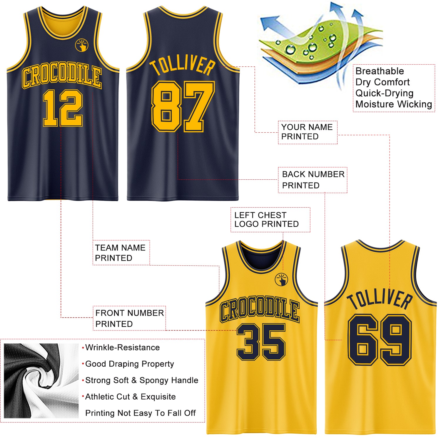 Custom Navy Gold Reversible Double Side Sublimation Basketball Suit Jersey
