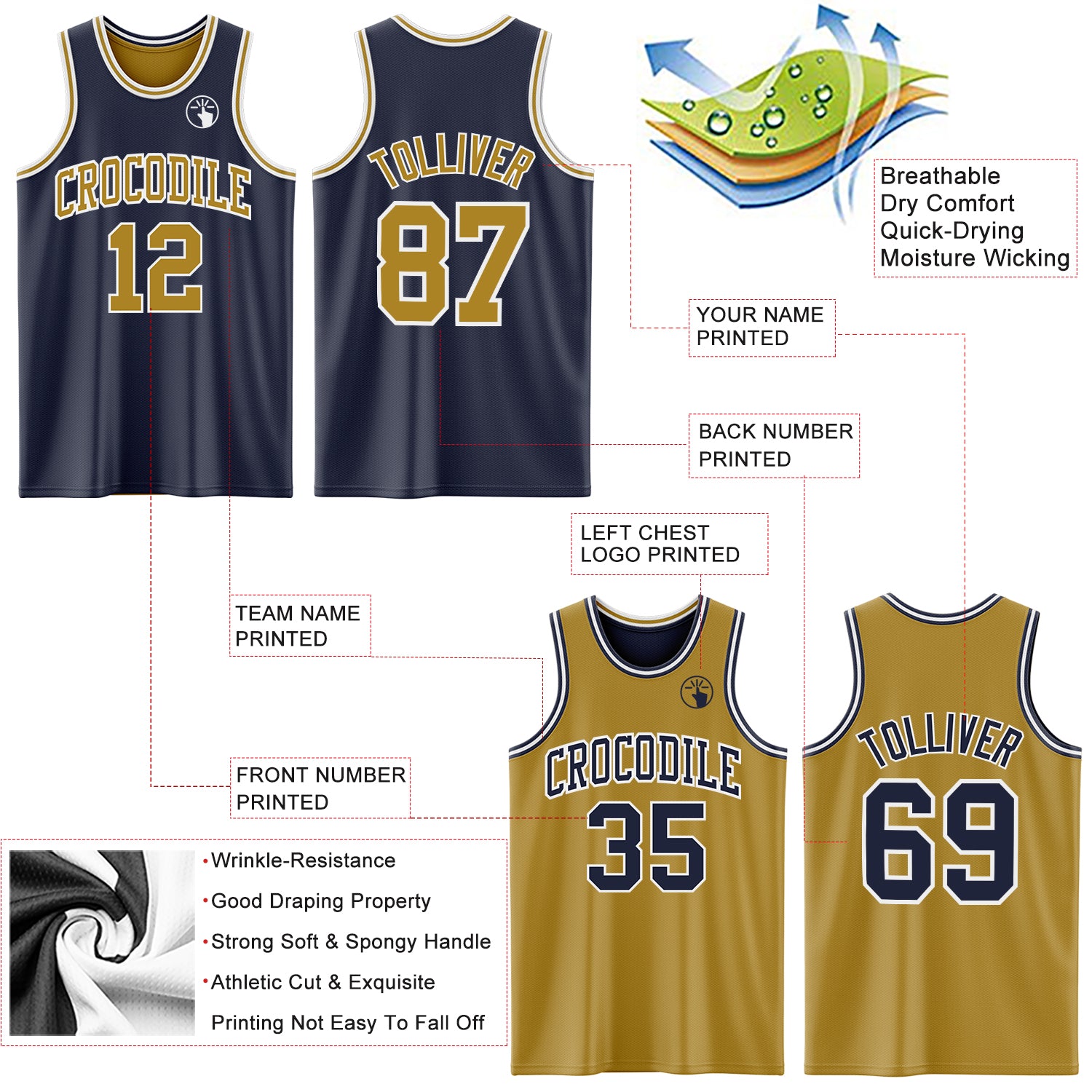 Custom Navy Old Gold-White Reversible Double Side Sublimation Basketball Suit Jersey
