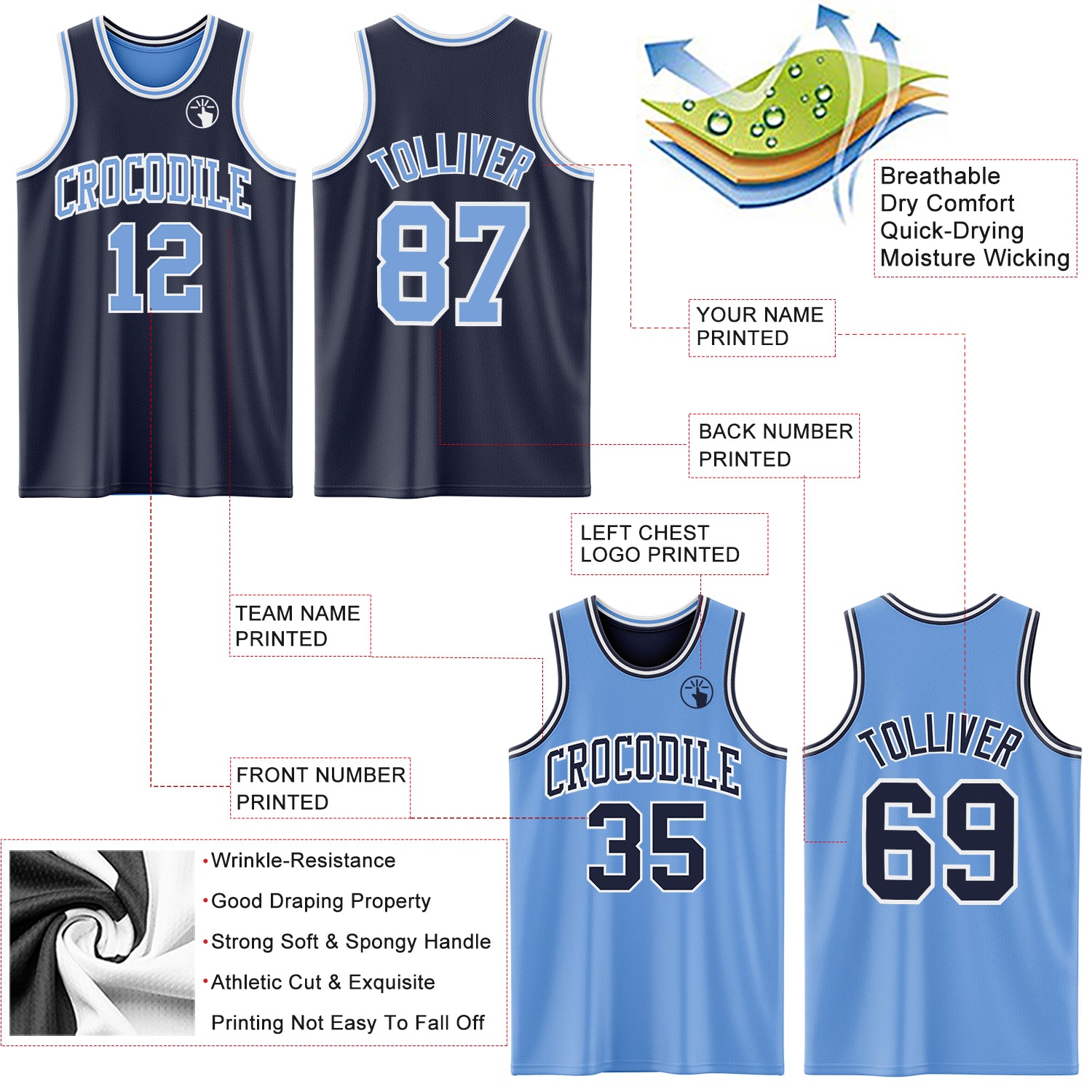 Custom Navy Light Blue-White Reversible Double Side Sublimation Basketball Suit Jersey
