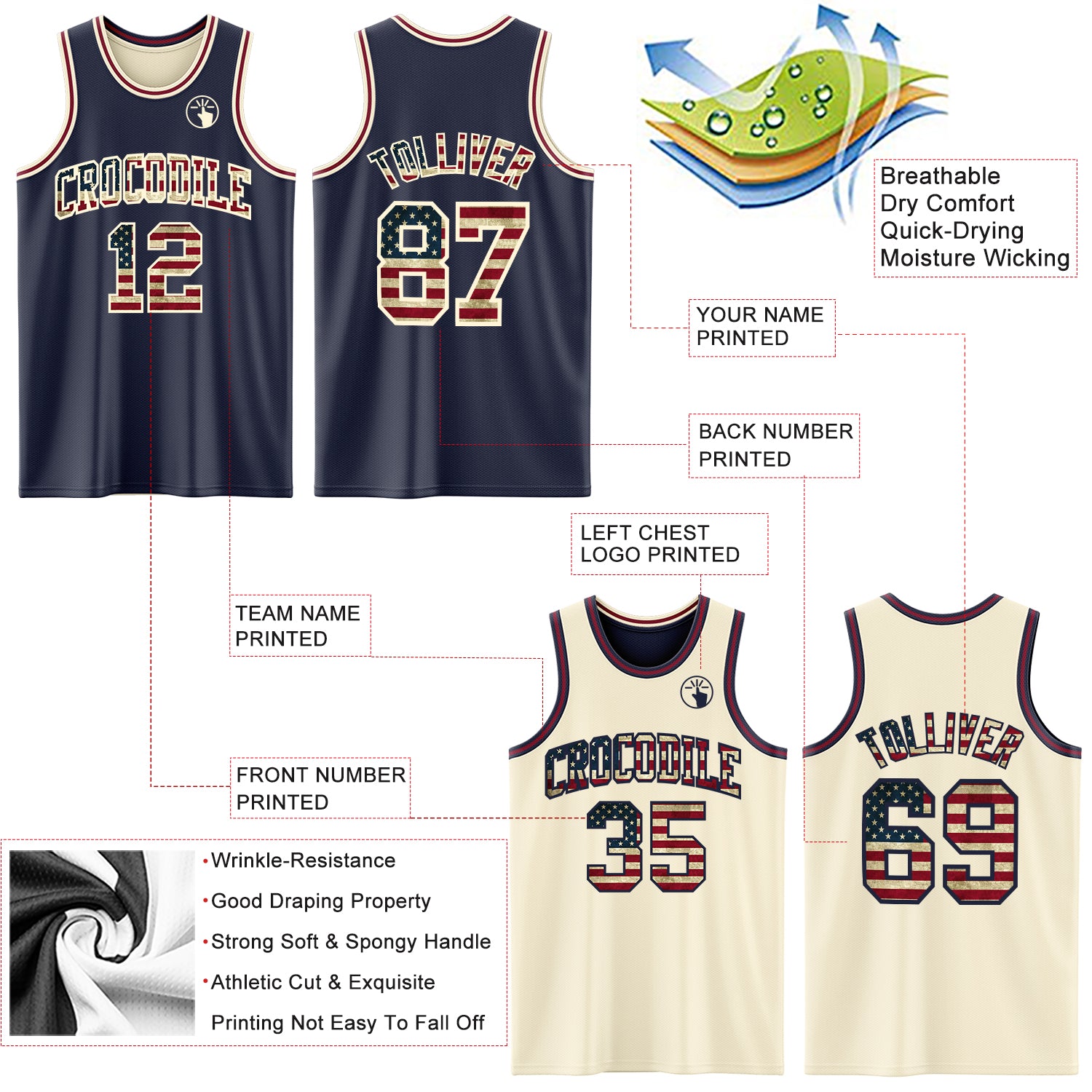 Custom Navy Vintage USA Flag Cream-Maroon Reversible Double Side Sublimation Basketball Suit Jersey