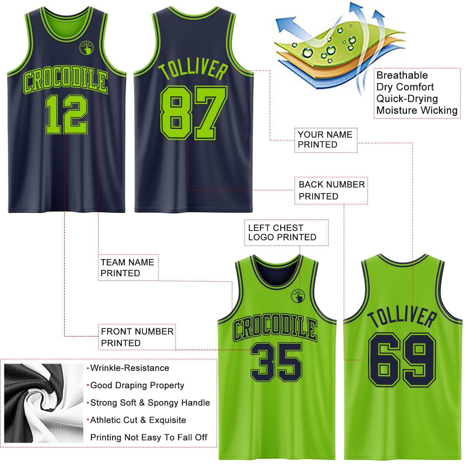 Custom Navy Neon Green Reversible Double Side Sublimation Basketball Suit Jersey