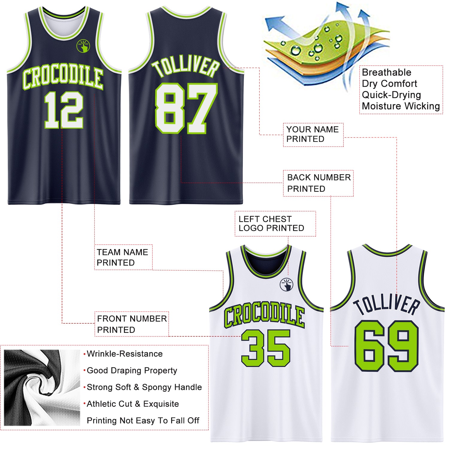 Custom Navy White-Neon Green Reversible Double Side Sublimation Basketball Suit Jersey