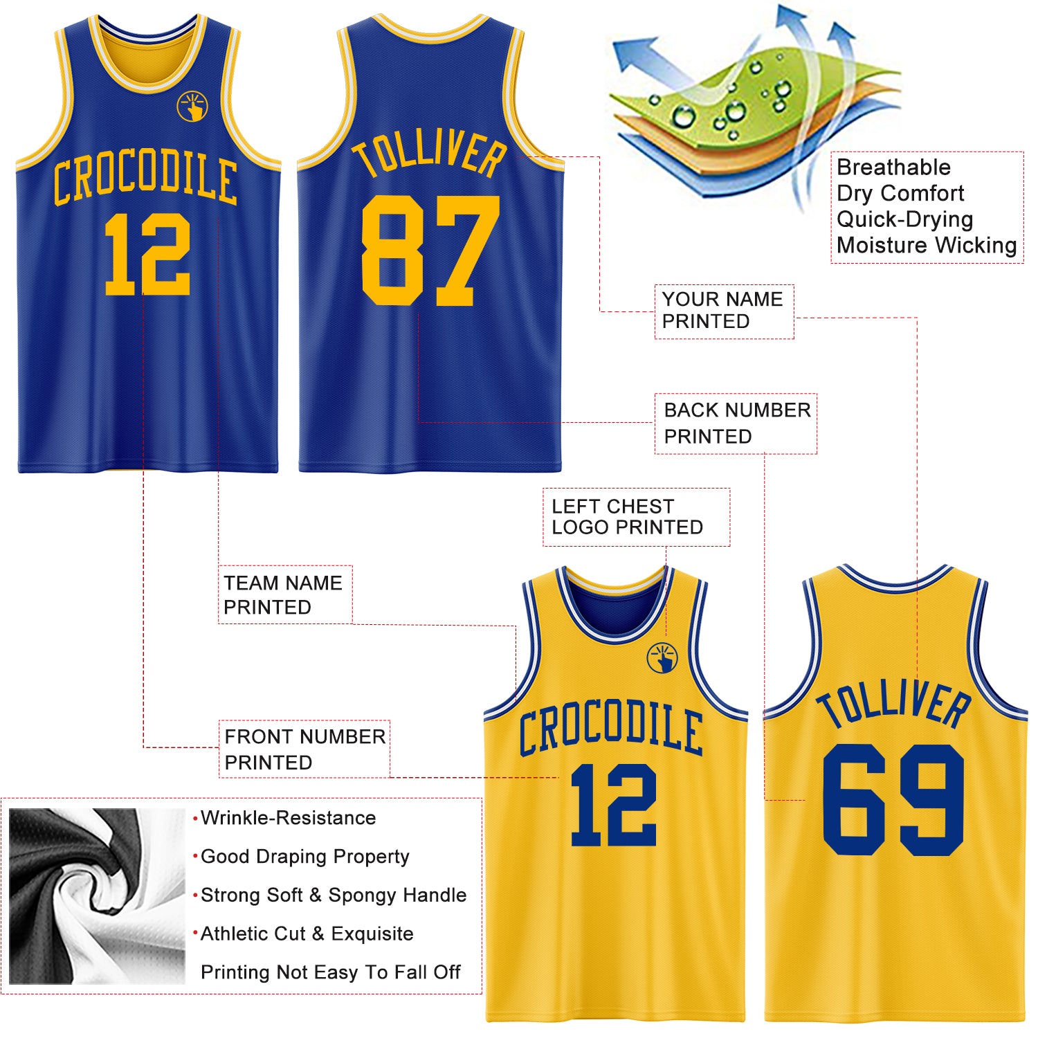 Custom Royal Gold-White Reversible Double Side Sublimation Basketball Suit Jersey