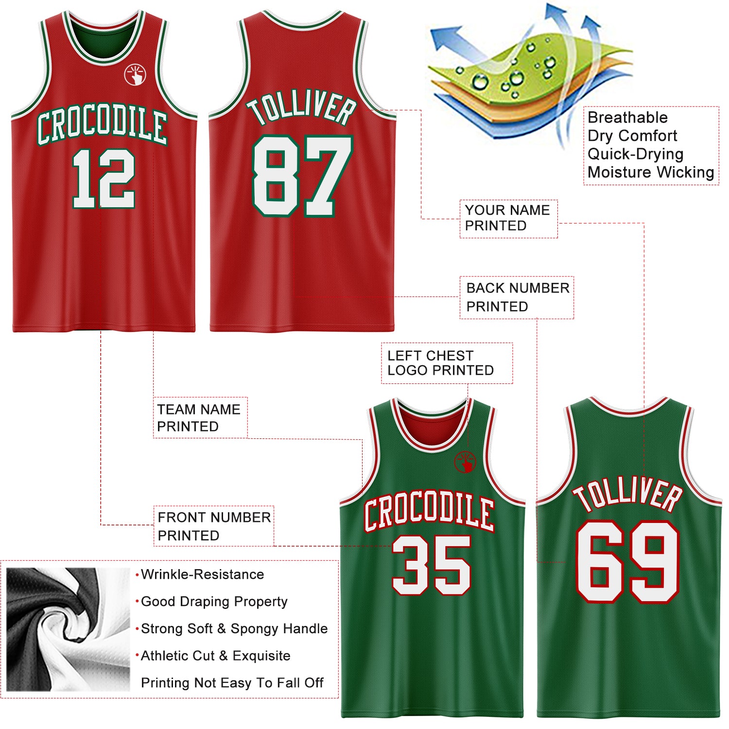 Custom Red White-Kelly Green Reversible Double Side Sublimation Basketball Suit Jersey