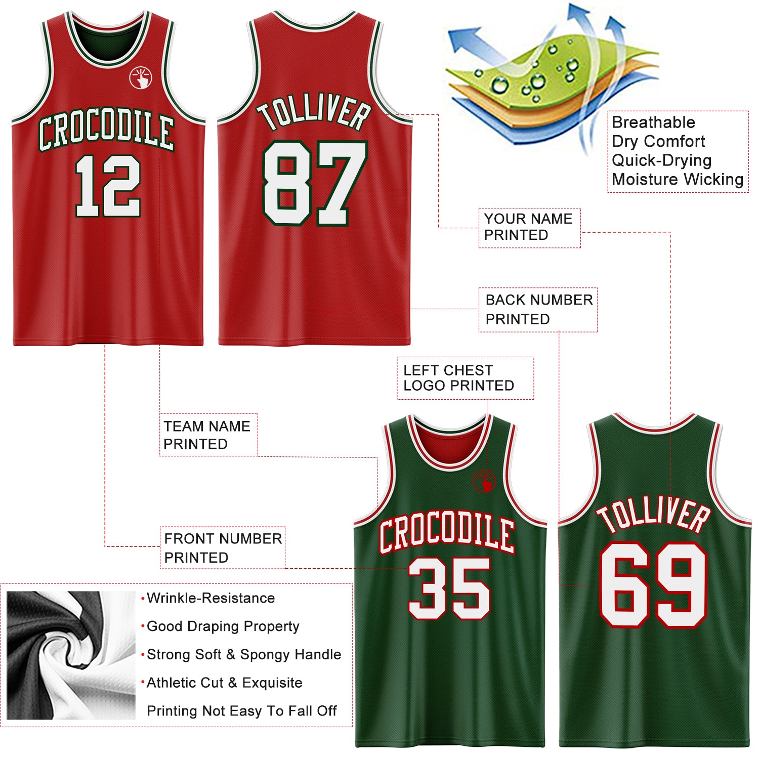 Custom Red White-Green Reversible Double Side Sublimation Basketball Suit Jersey
