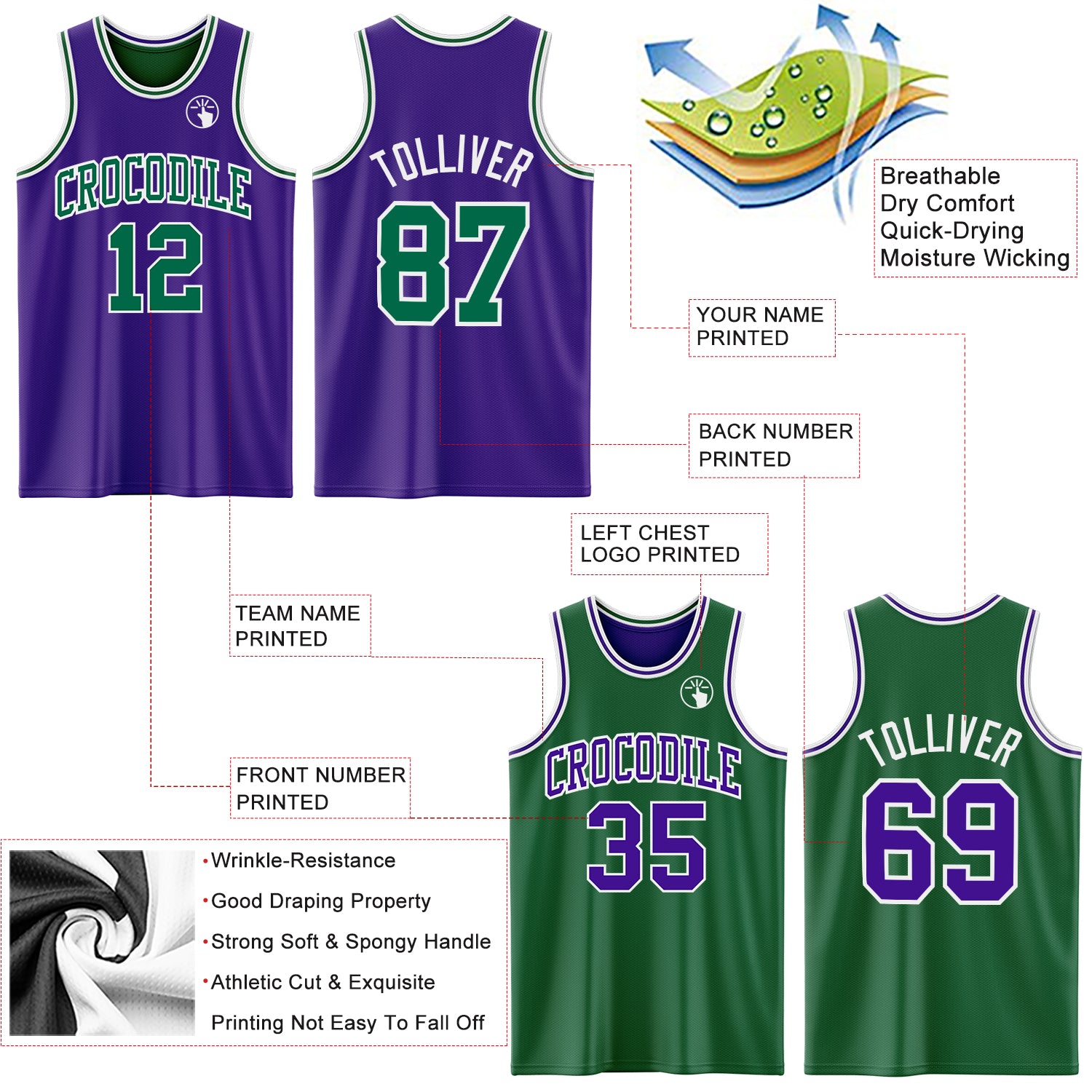 Custom Purple Kelly Green-White Reversible Double Side Sublimation Basketball Suit Jersey