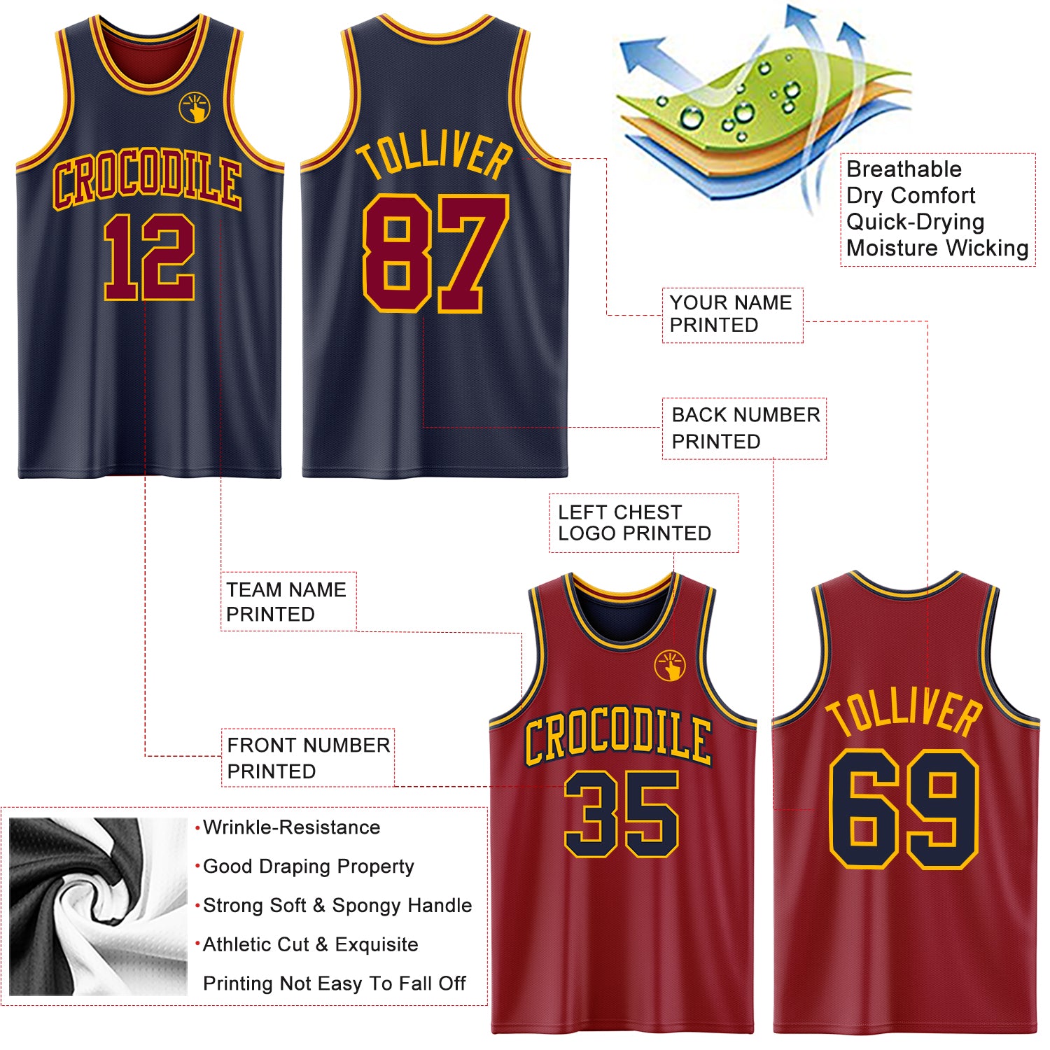 Custom Reversible Navy Maroon-Gold Double Side Sublimation Basketball Suit Jersey