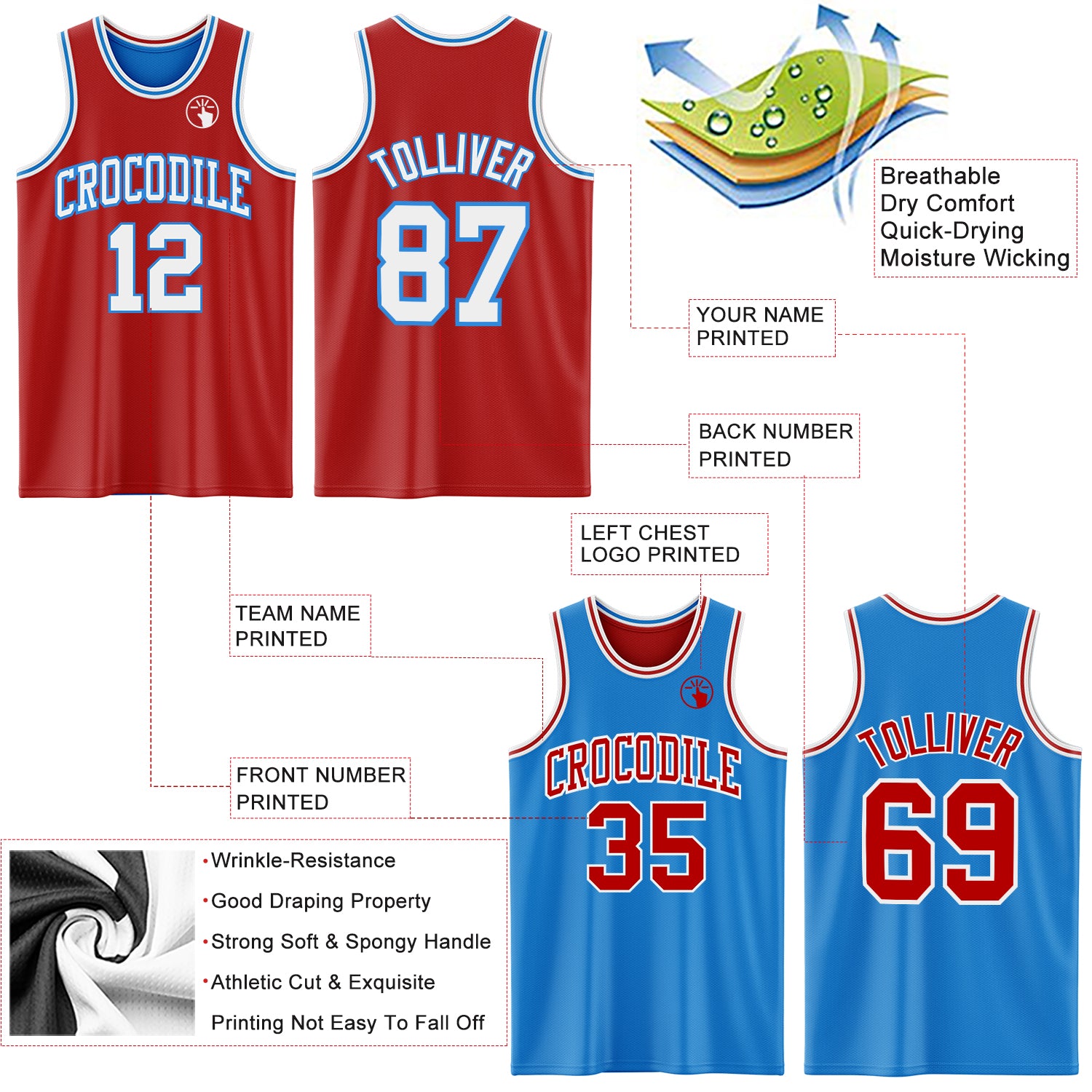 Custom Reversible Red White-Powder Blue Double Side Sublimation Basketball Suit Jersey