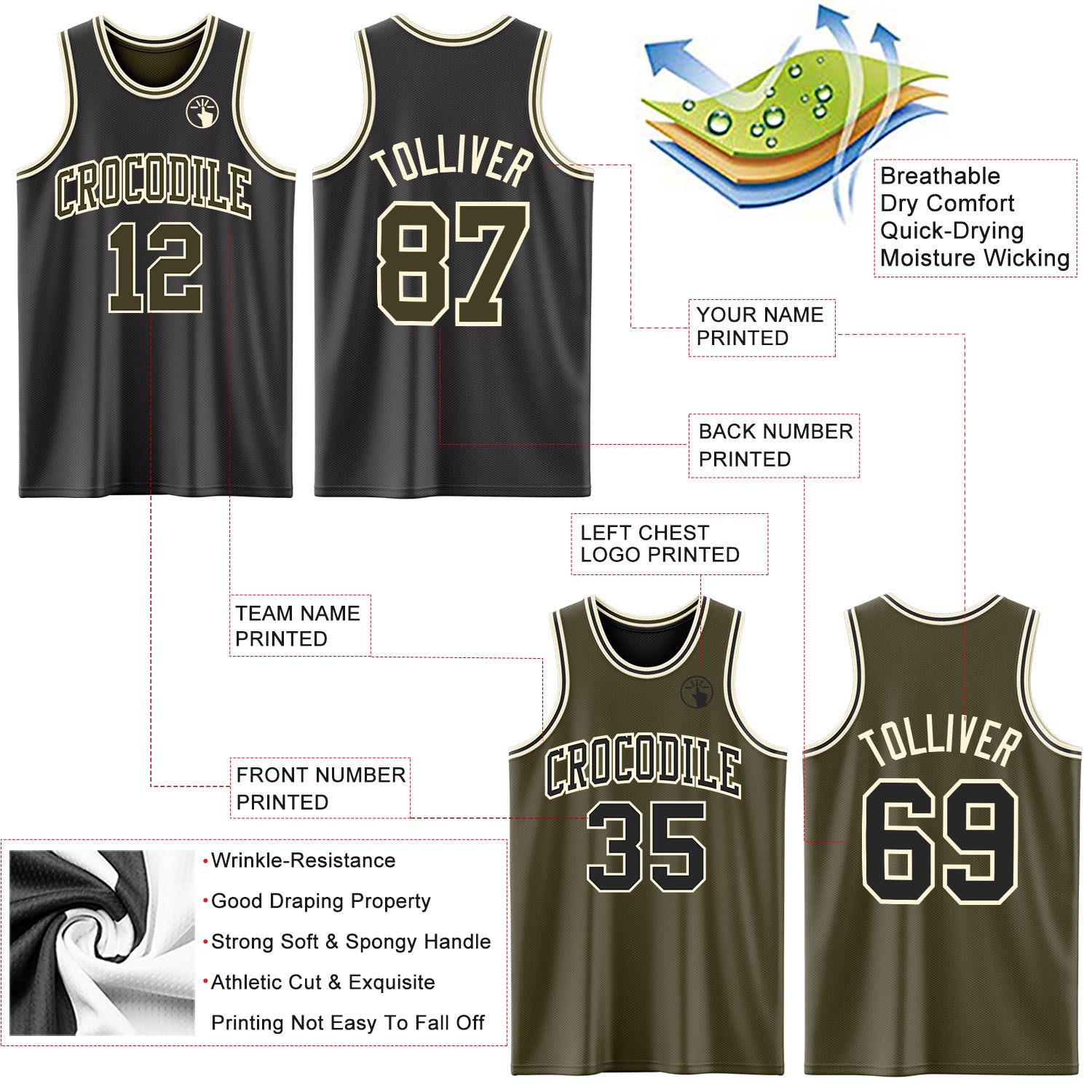 Custom Reversible Black Olive-Cream Double Side Sublimation Basketball Suit Jersey