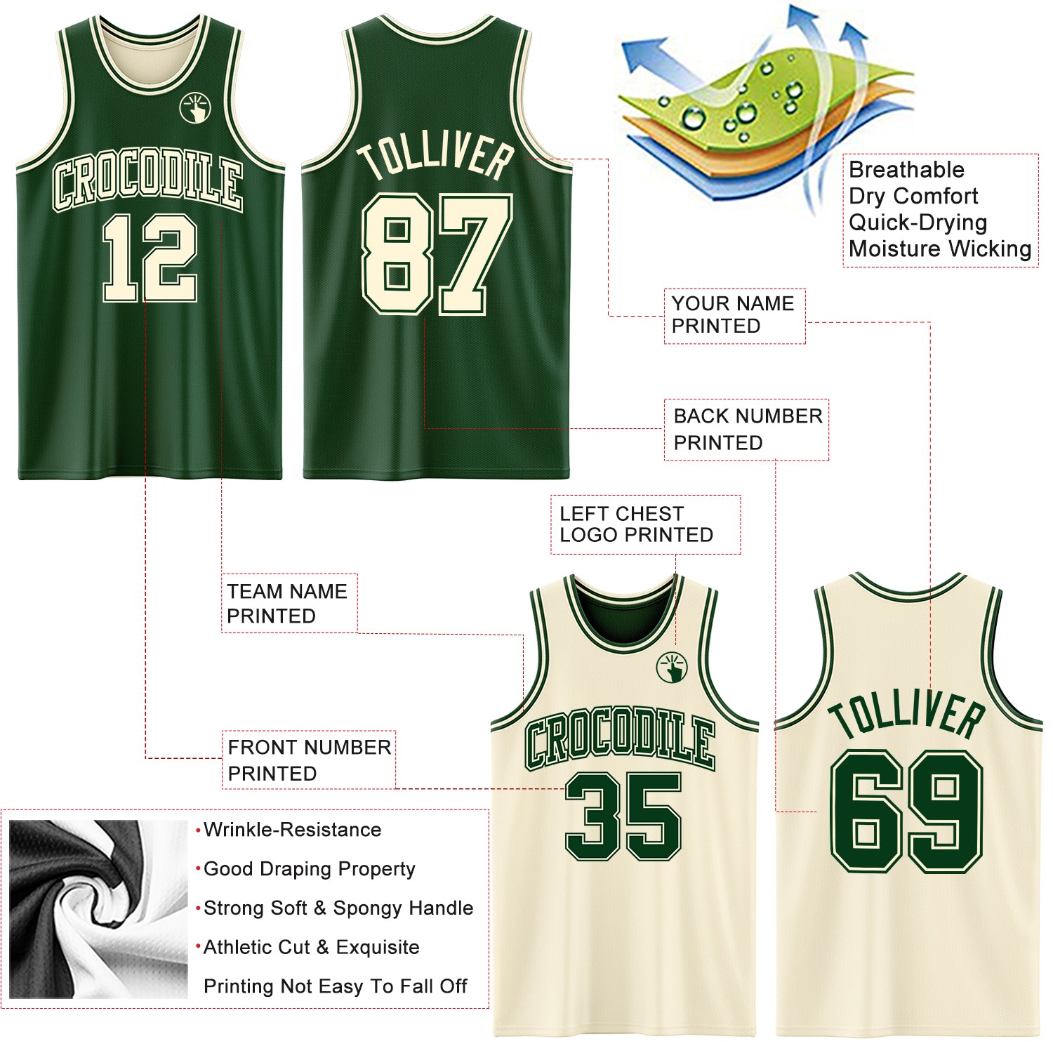 Custom Reversible Green Cream Double Side Sublimation Basketball Suit Jersey